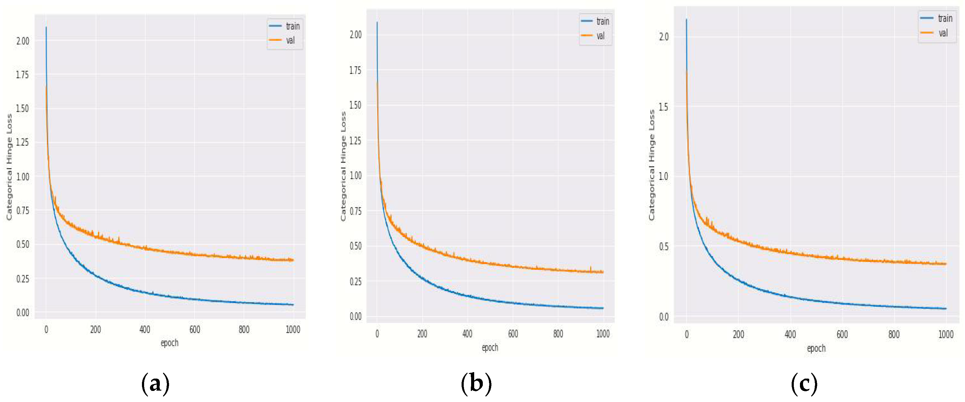 Diagnostics 12 01833 g004 550