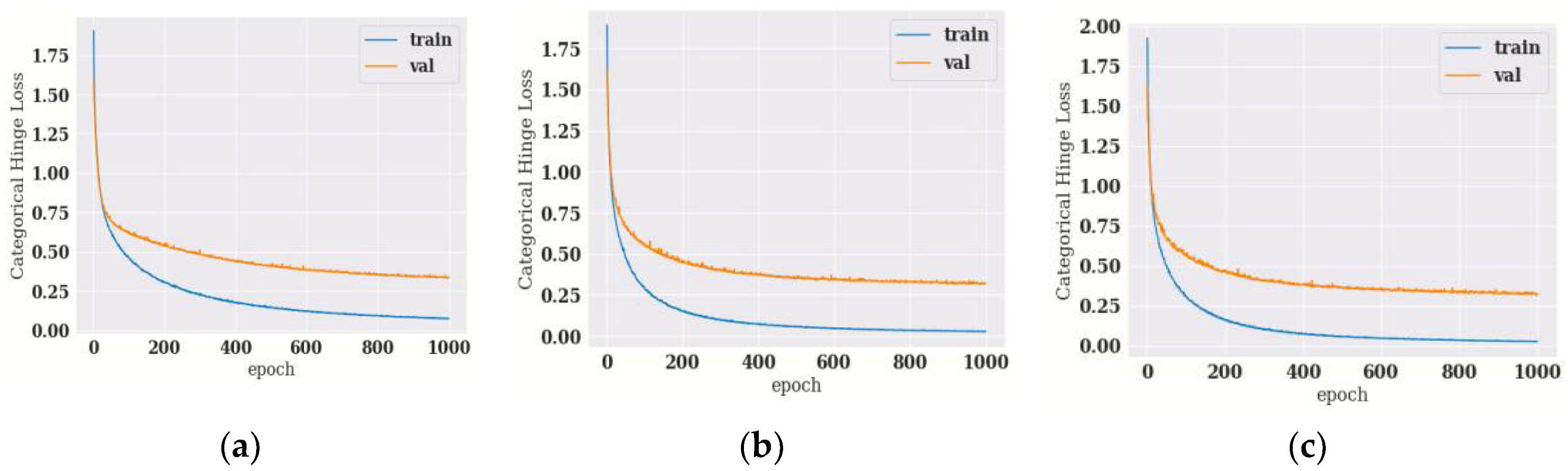 Diagnostics 12 01833 g007 550
