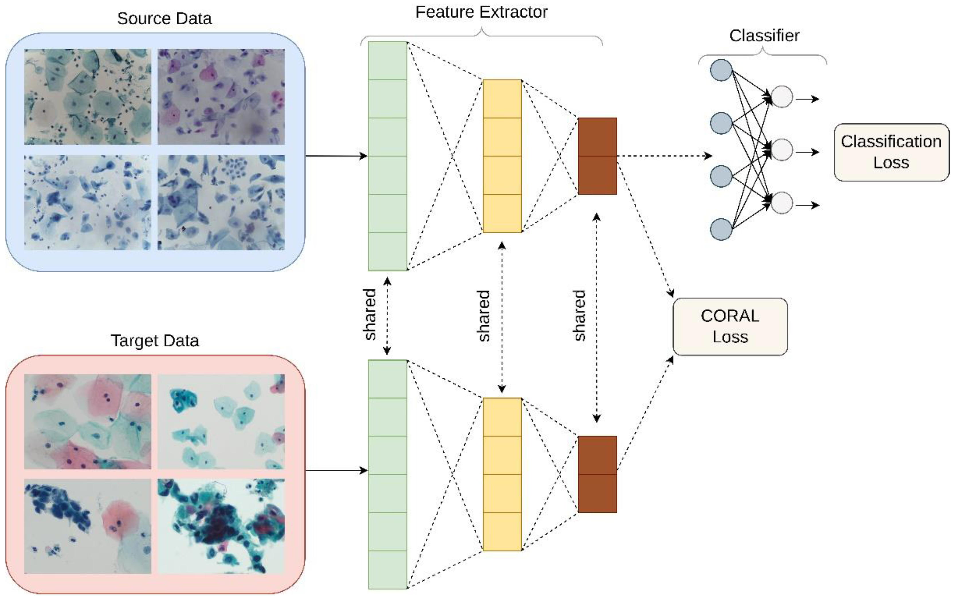Diagnostics 12 01838 g004 550