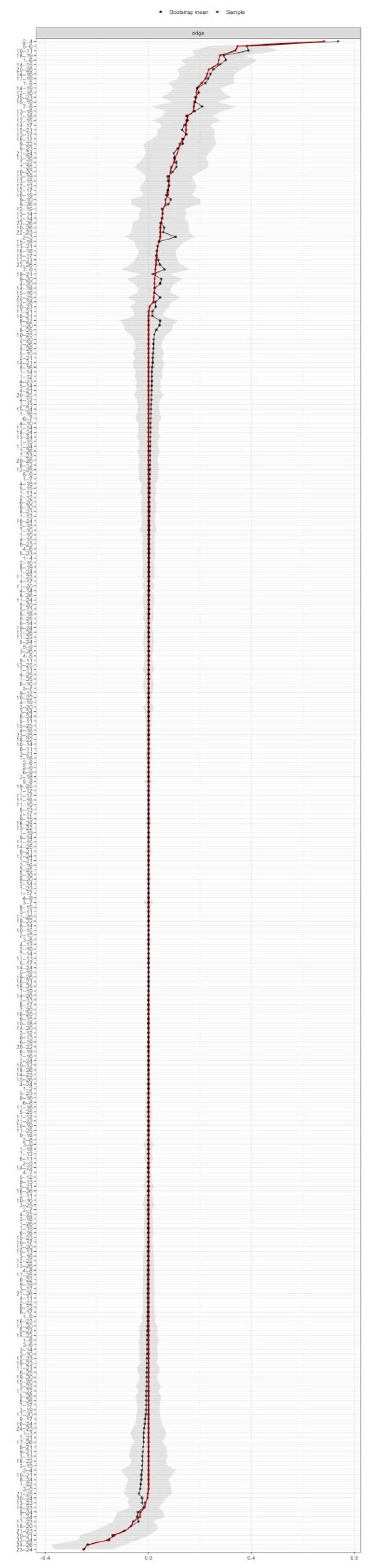 Diagnostics 12 01845 g003 550
