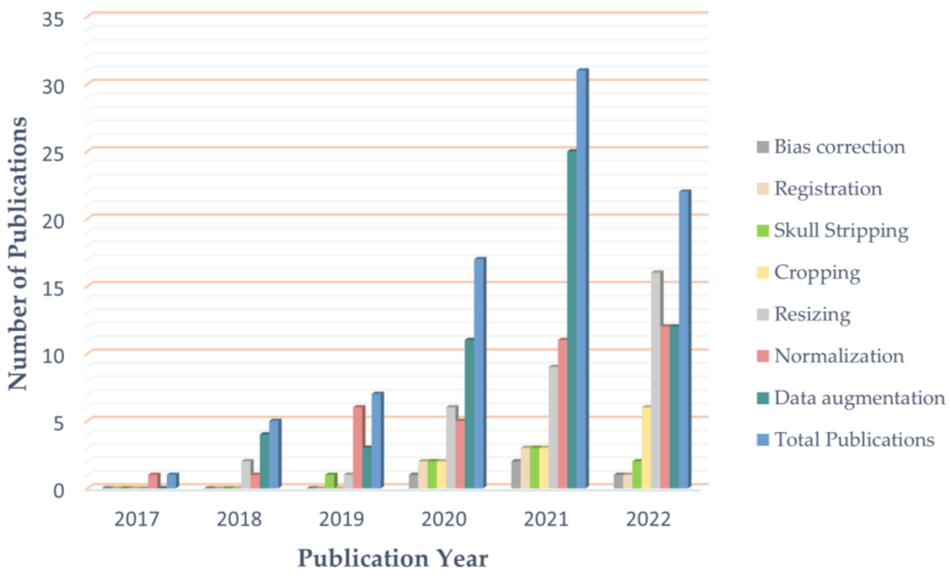 Diagnostics 12 01850 g005