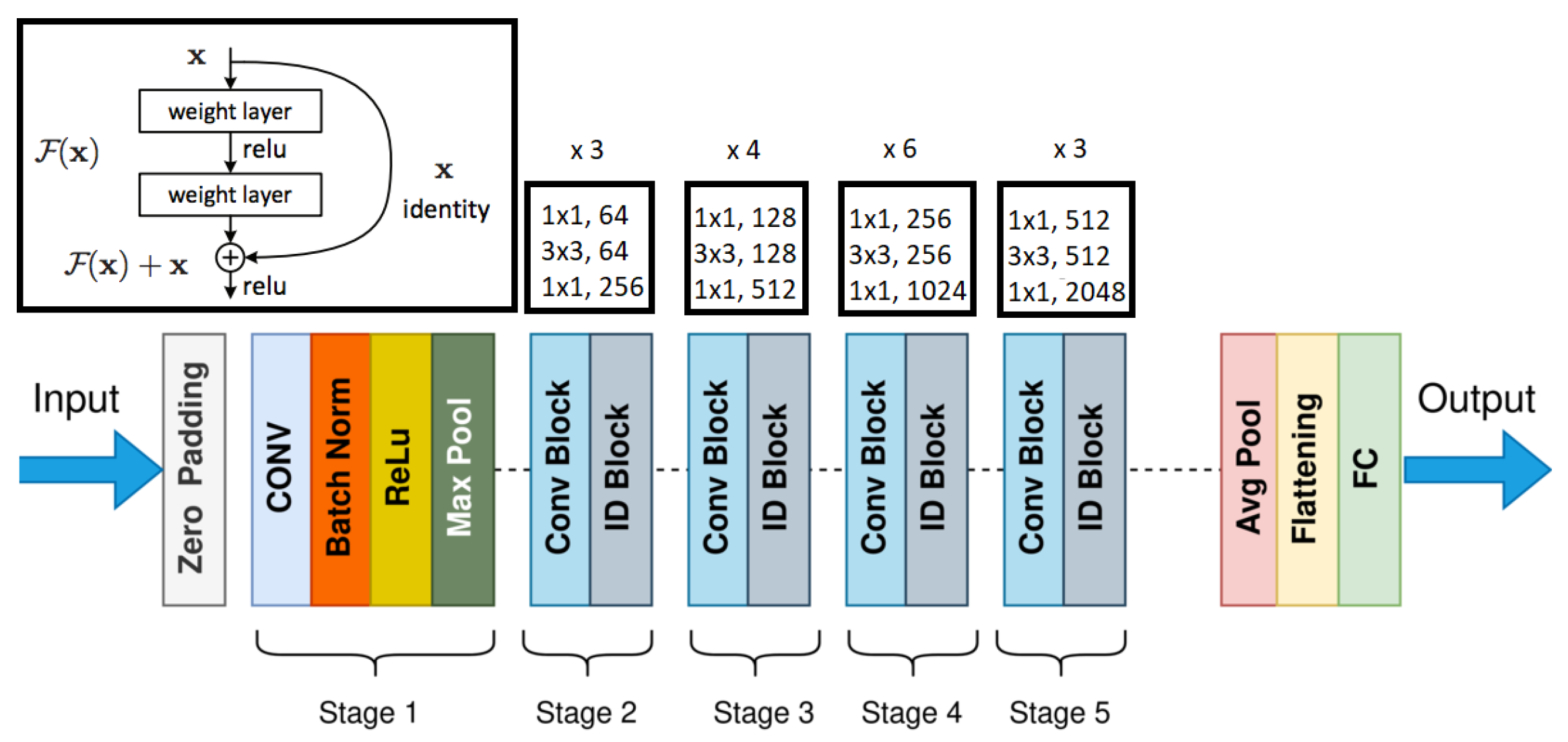 Diagnostics 12 01853 g006