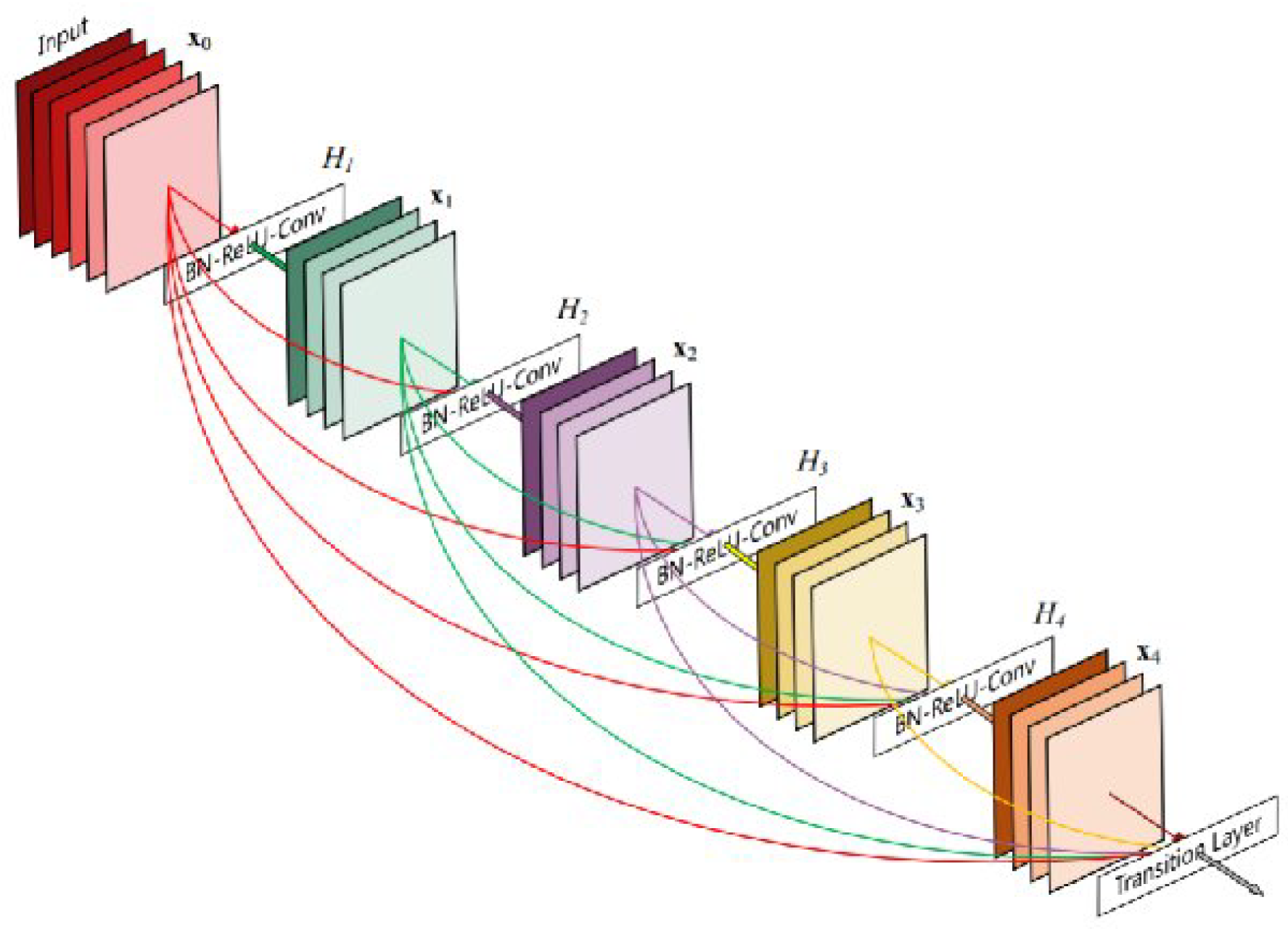 Diagnostics 12 01853 g008