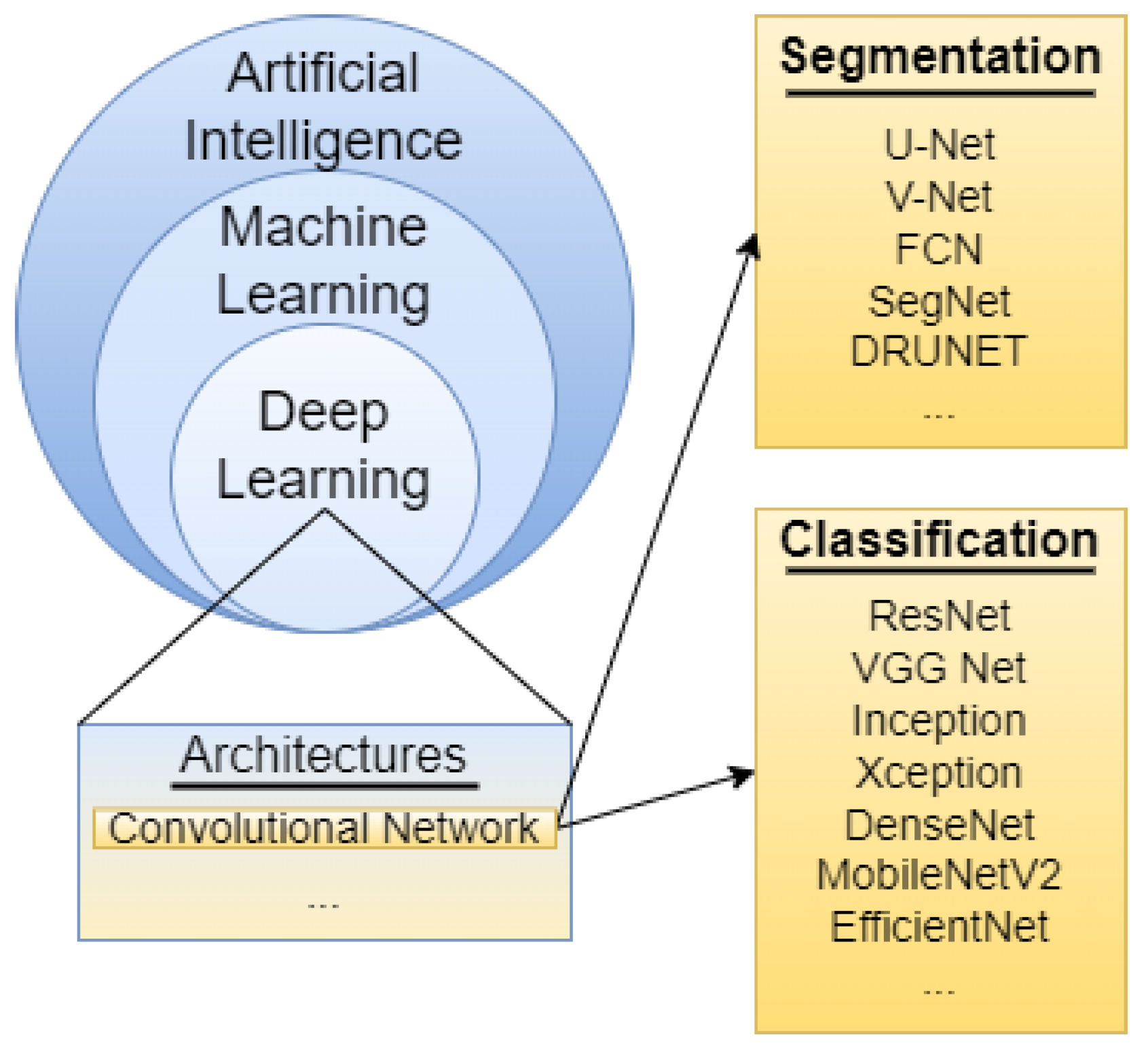 Diagnostics 12 01853 g010