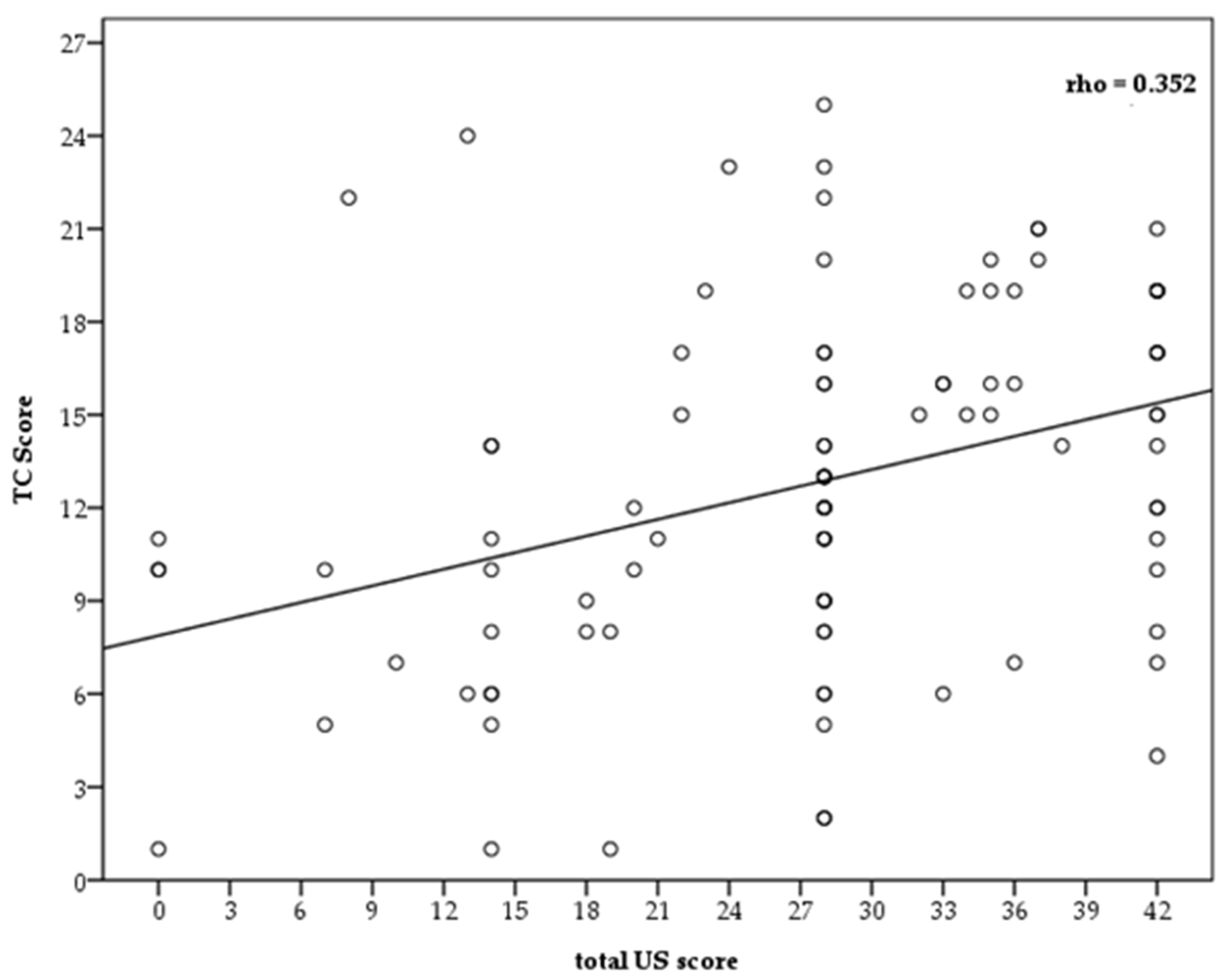 Diagnostics 12 01856 g002