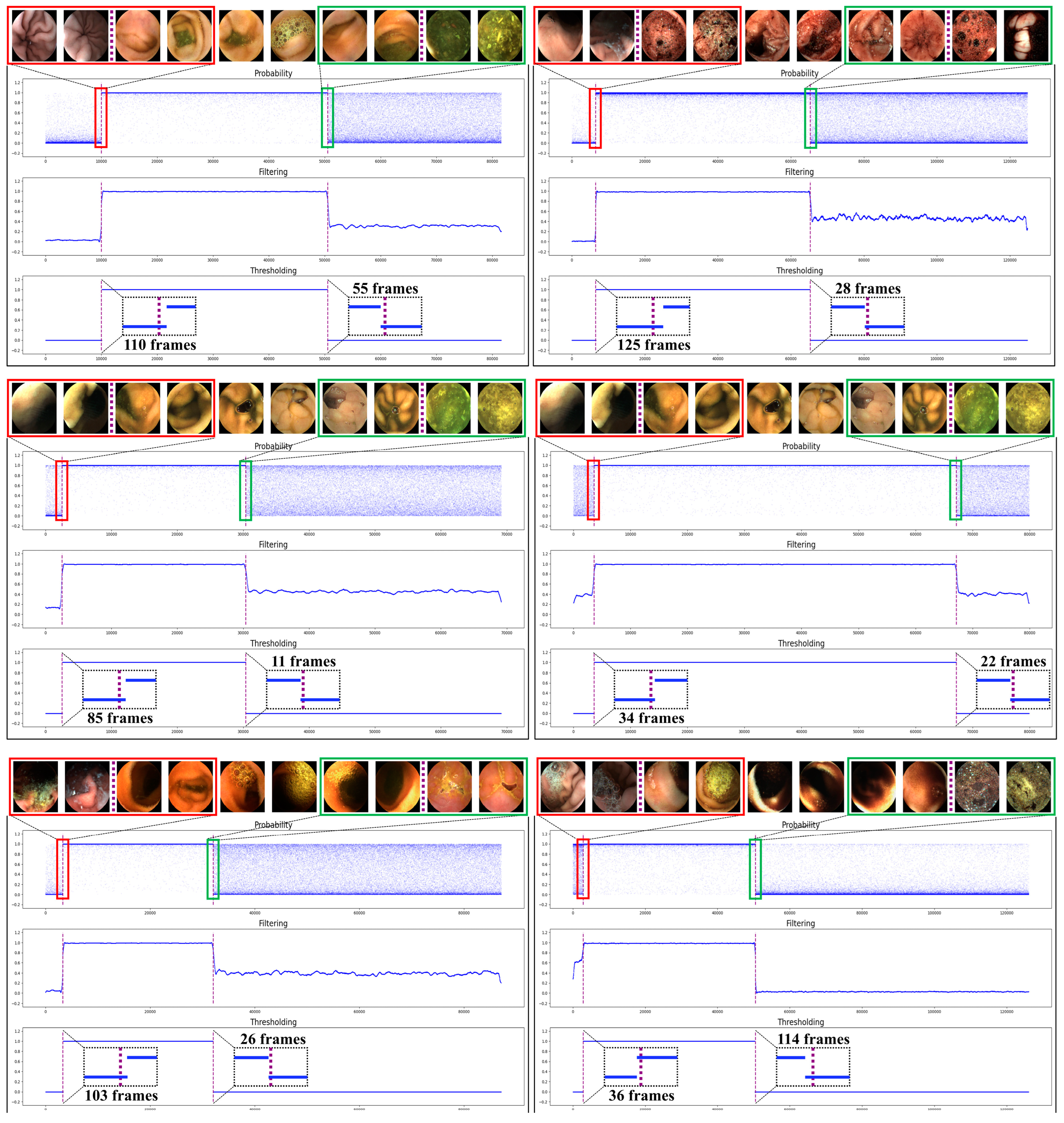 Diagnostics 12 01858 g004 550