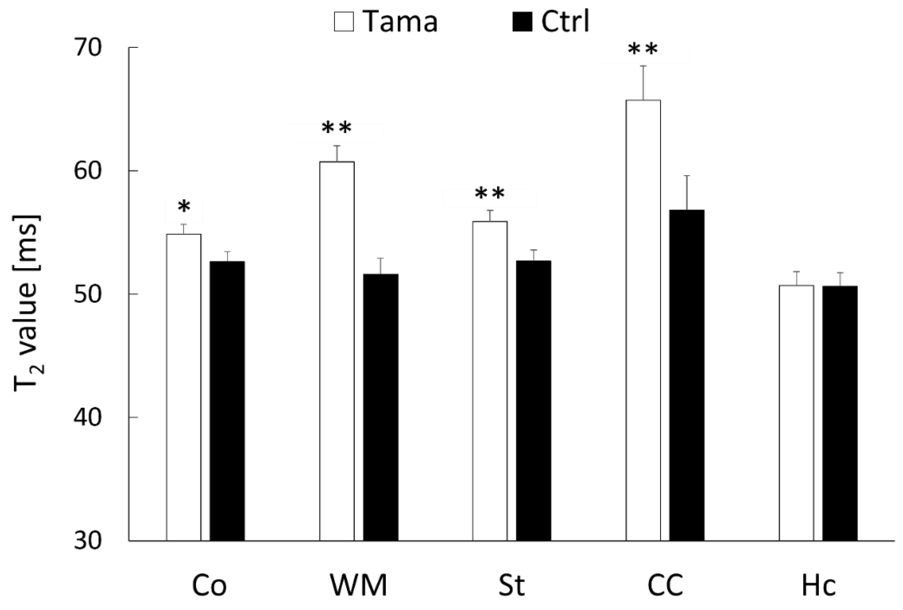 Diagnostics 12 01864 g003