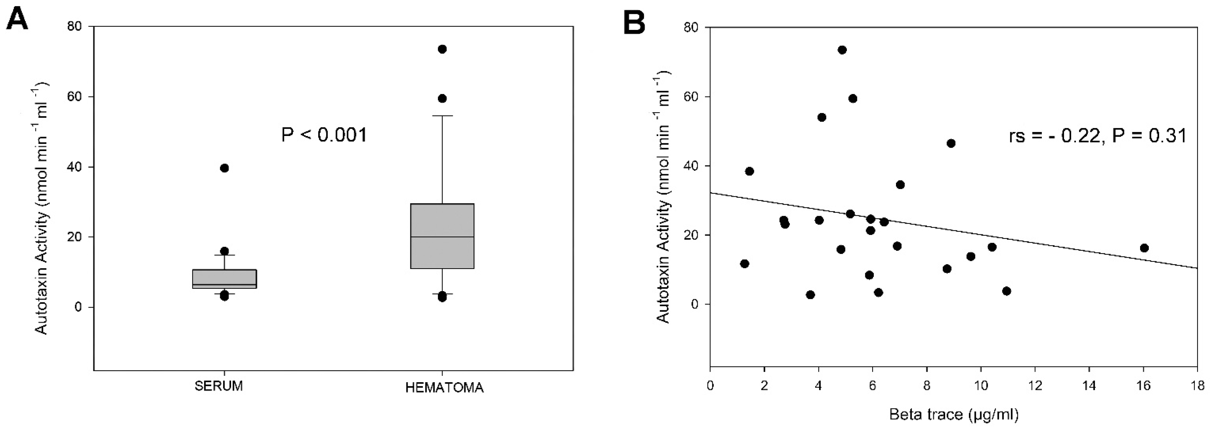Diagnostics 12 01865 g001
