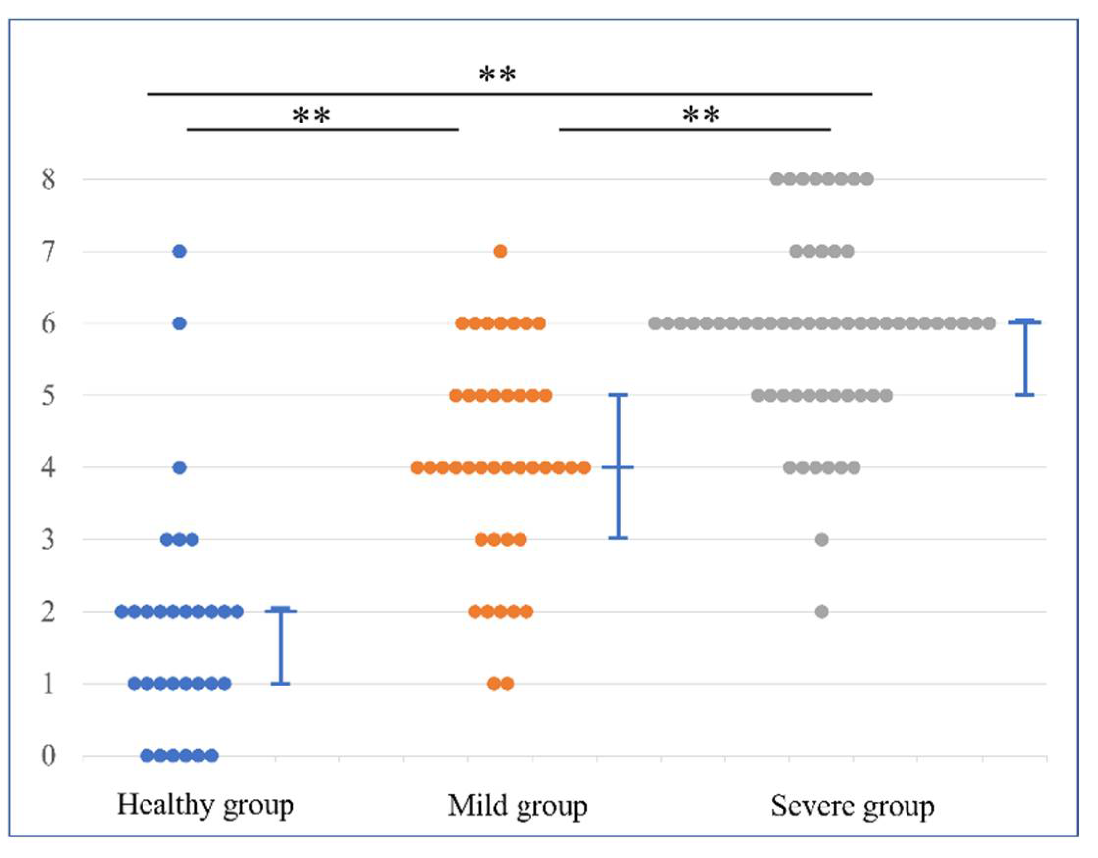 Diagnostics 12 01871 g006