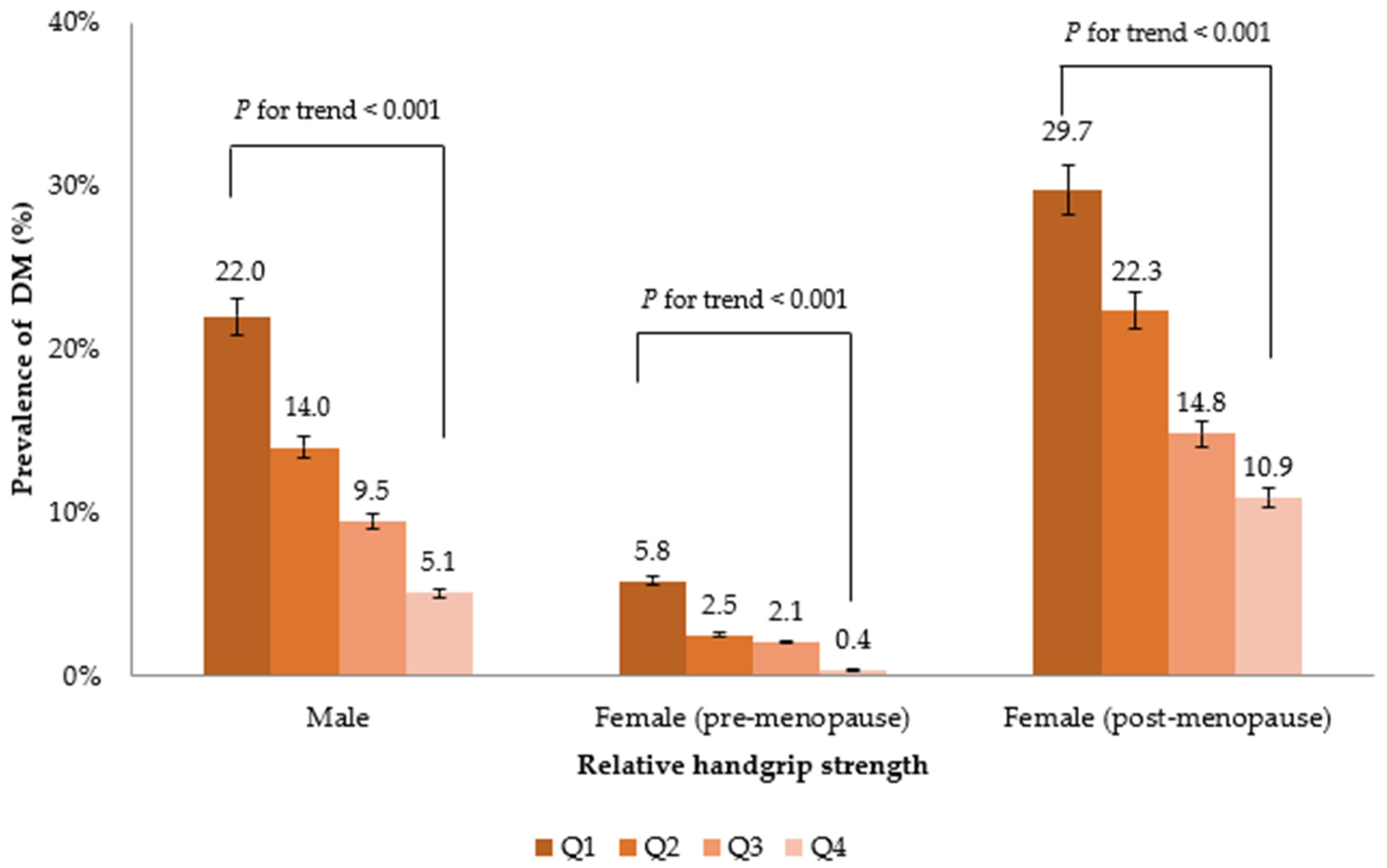 Diagnostics 12 01874 g002