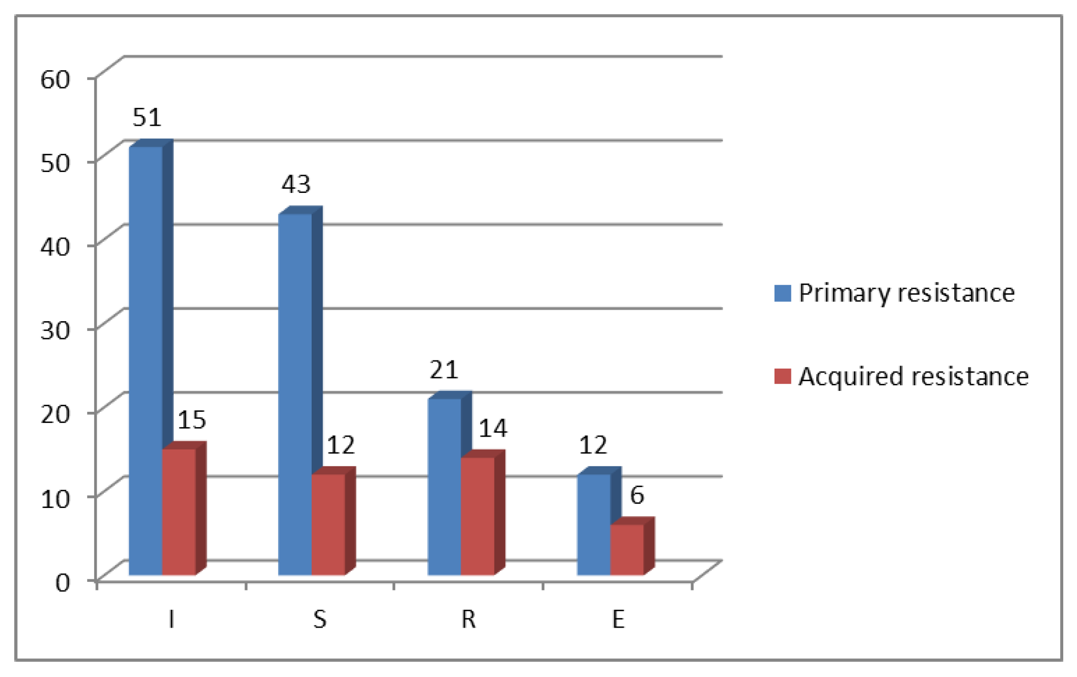 Diagnostics 12 01883 g001 550