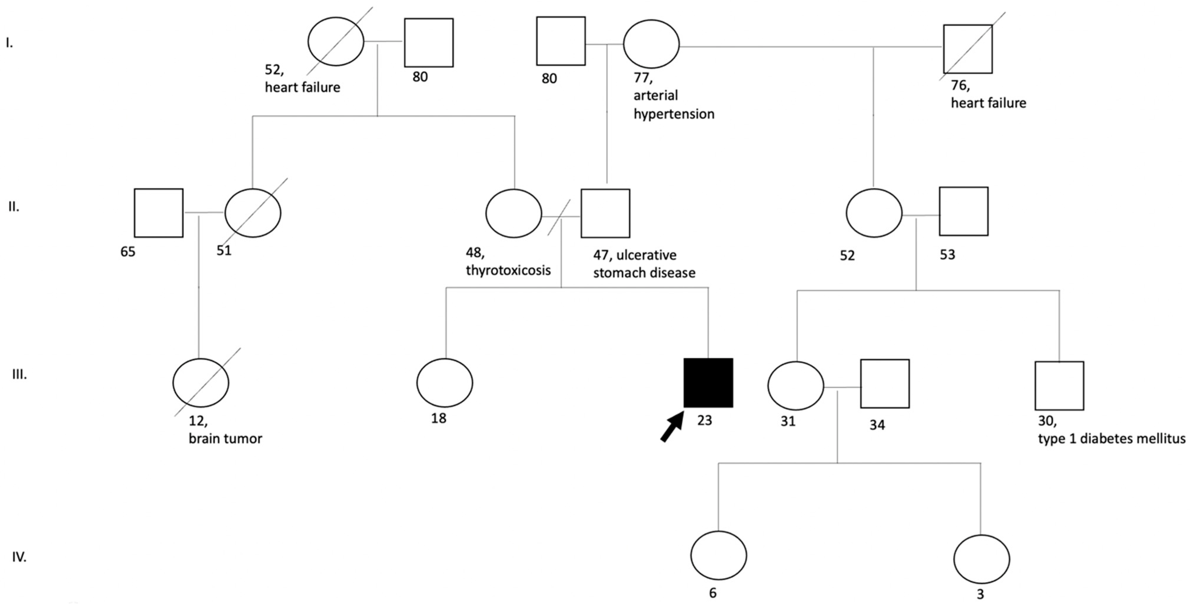 Diagnostics 12 01887 g003 550