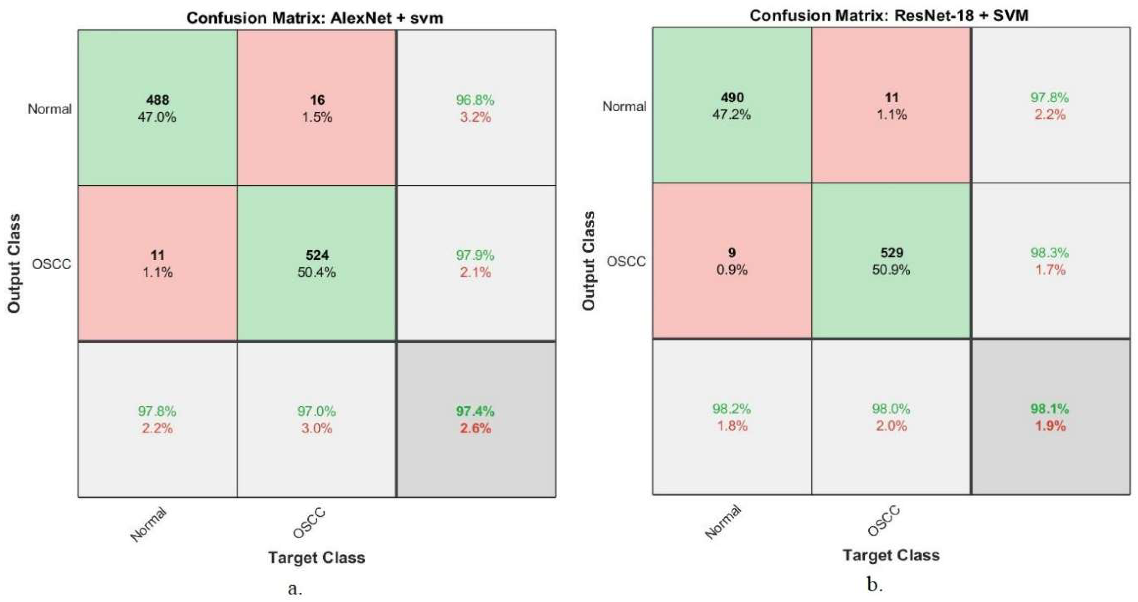 Diagnostics 12 01899 g007 550