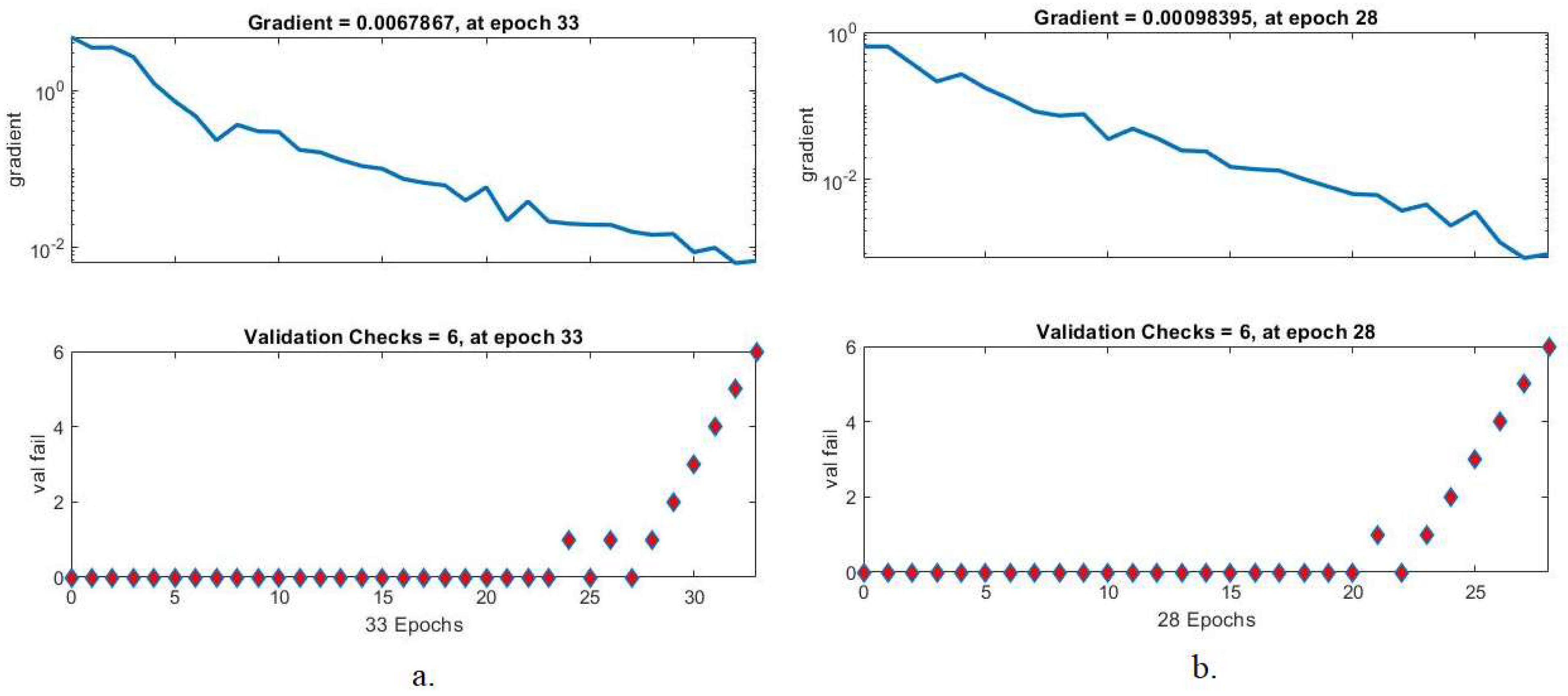 Diagnostics 12 01899 g009 550