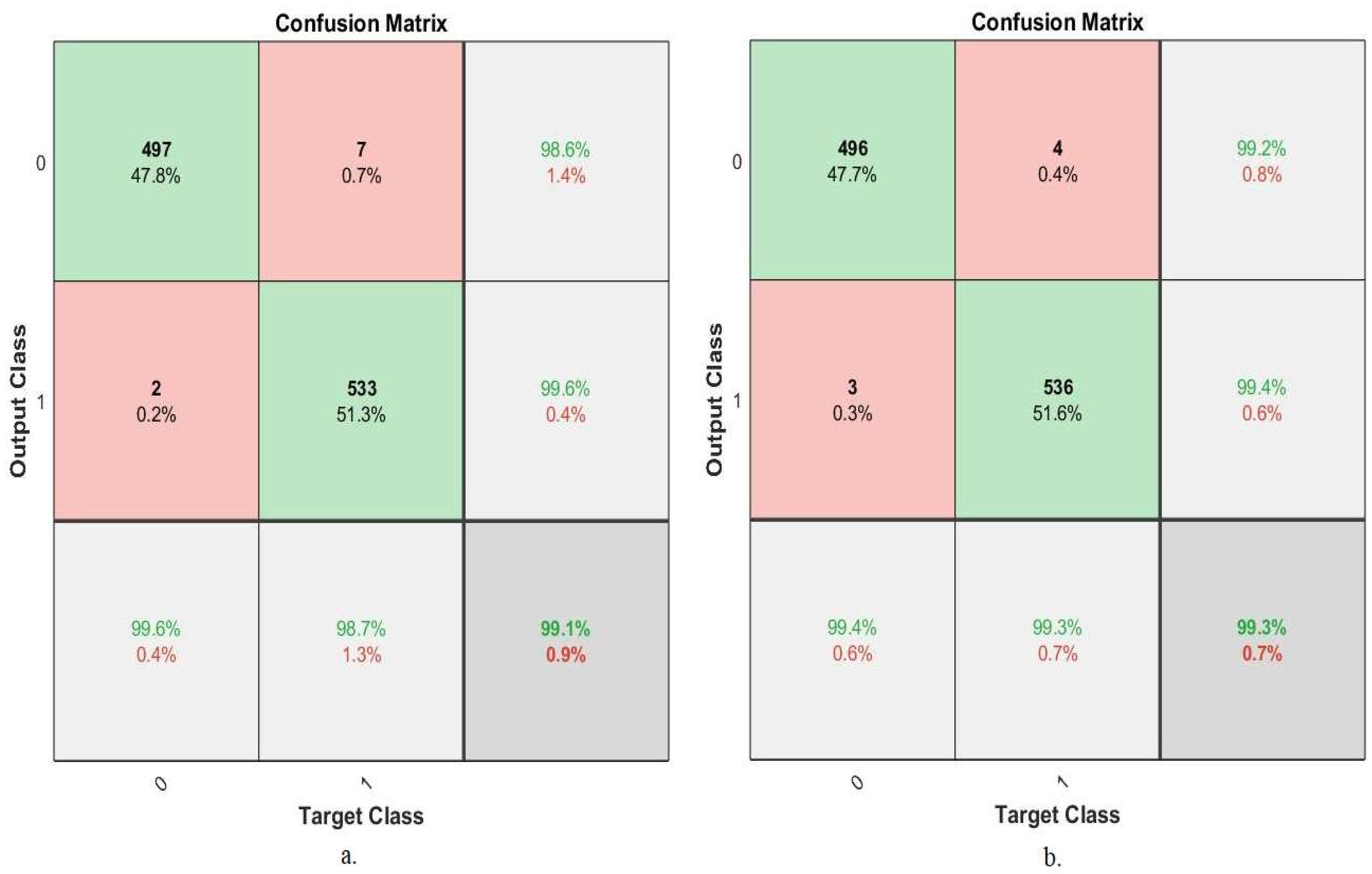 Diagnostics 12 01899 g012 550