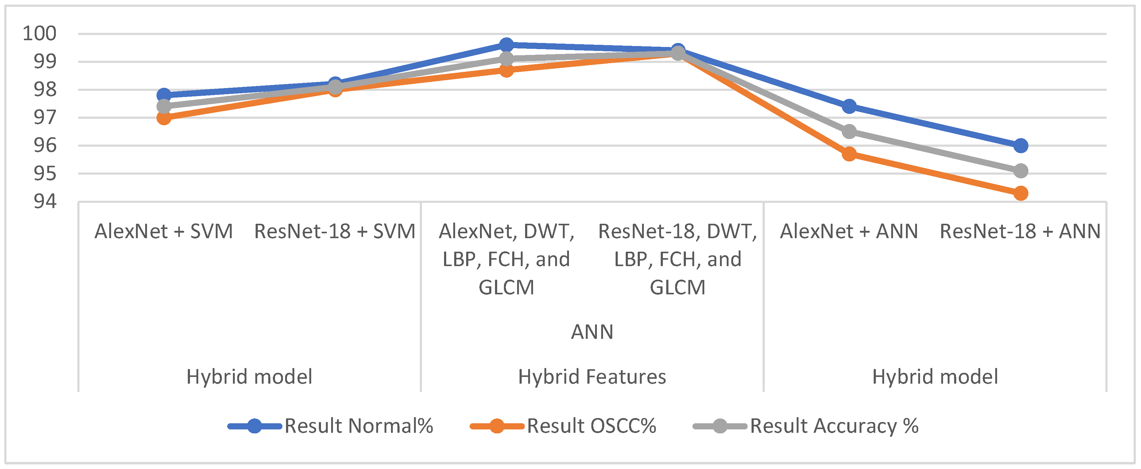Diagnostics 12 01899 g016 550