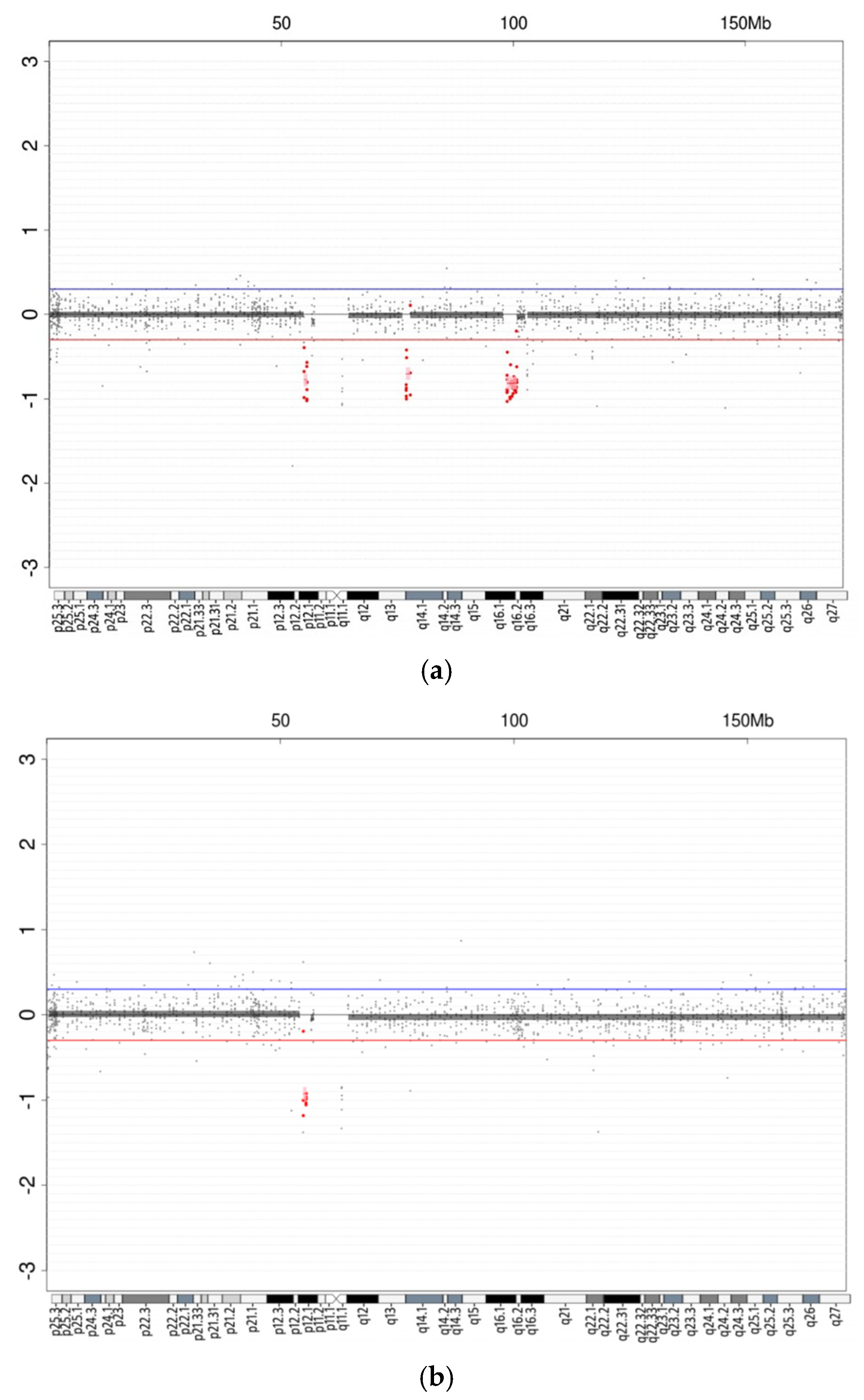 Diagnostics 12 01900 g004