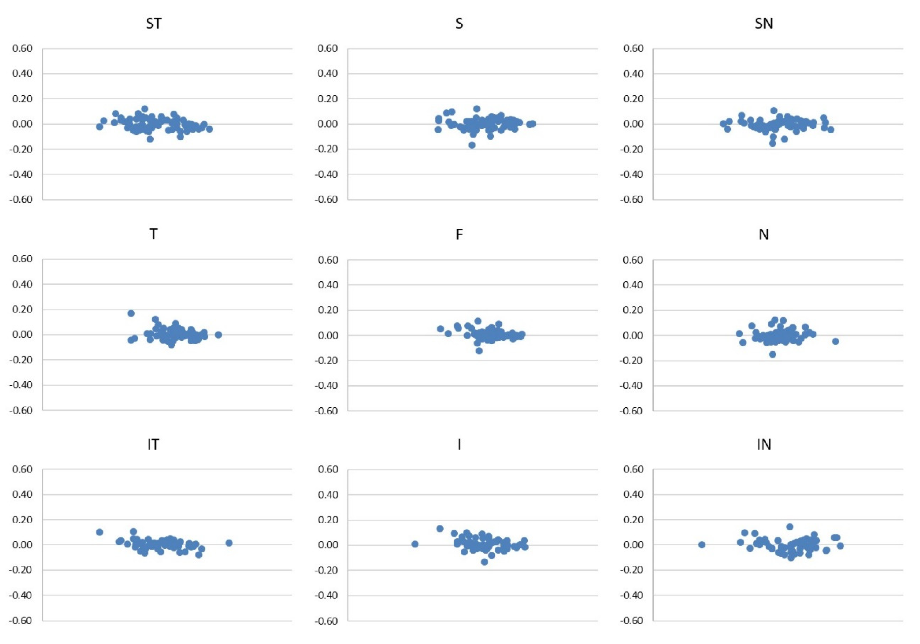 Diagnostics 12 01908 g004