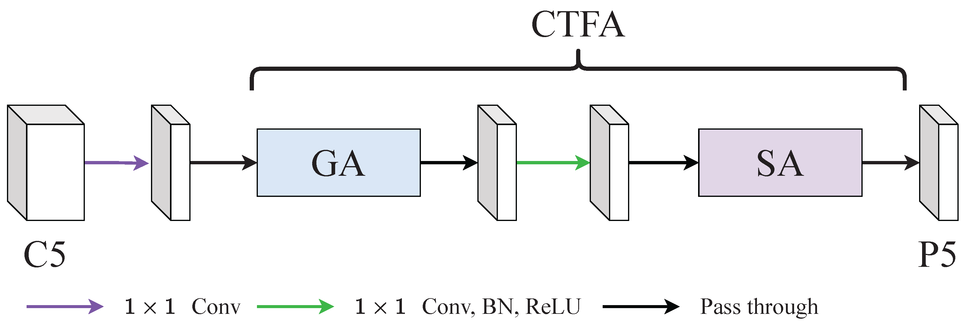 Diagnostics 12 01913 g002 550