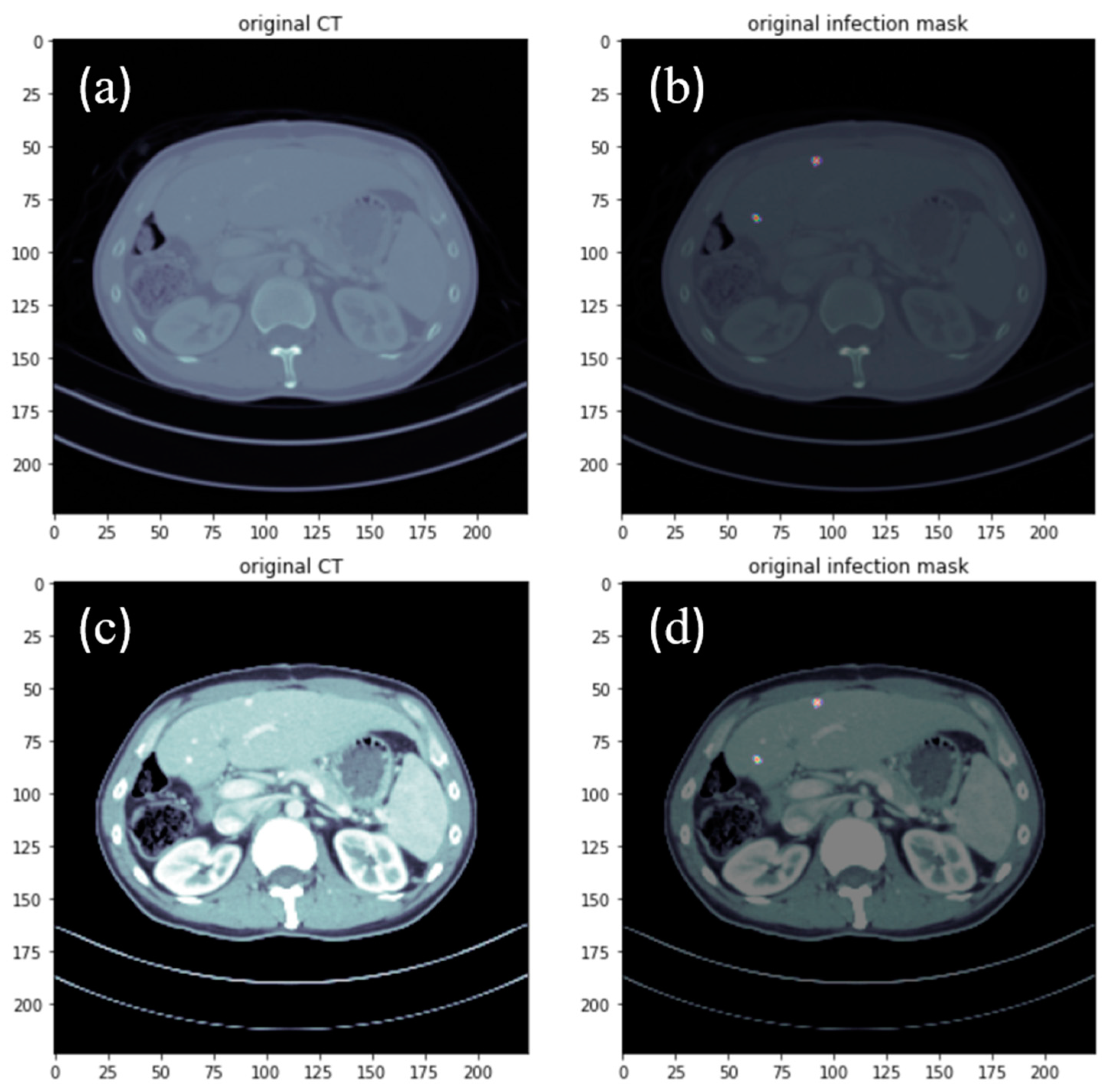 Diagnostics 12 01916 g001 550