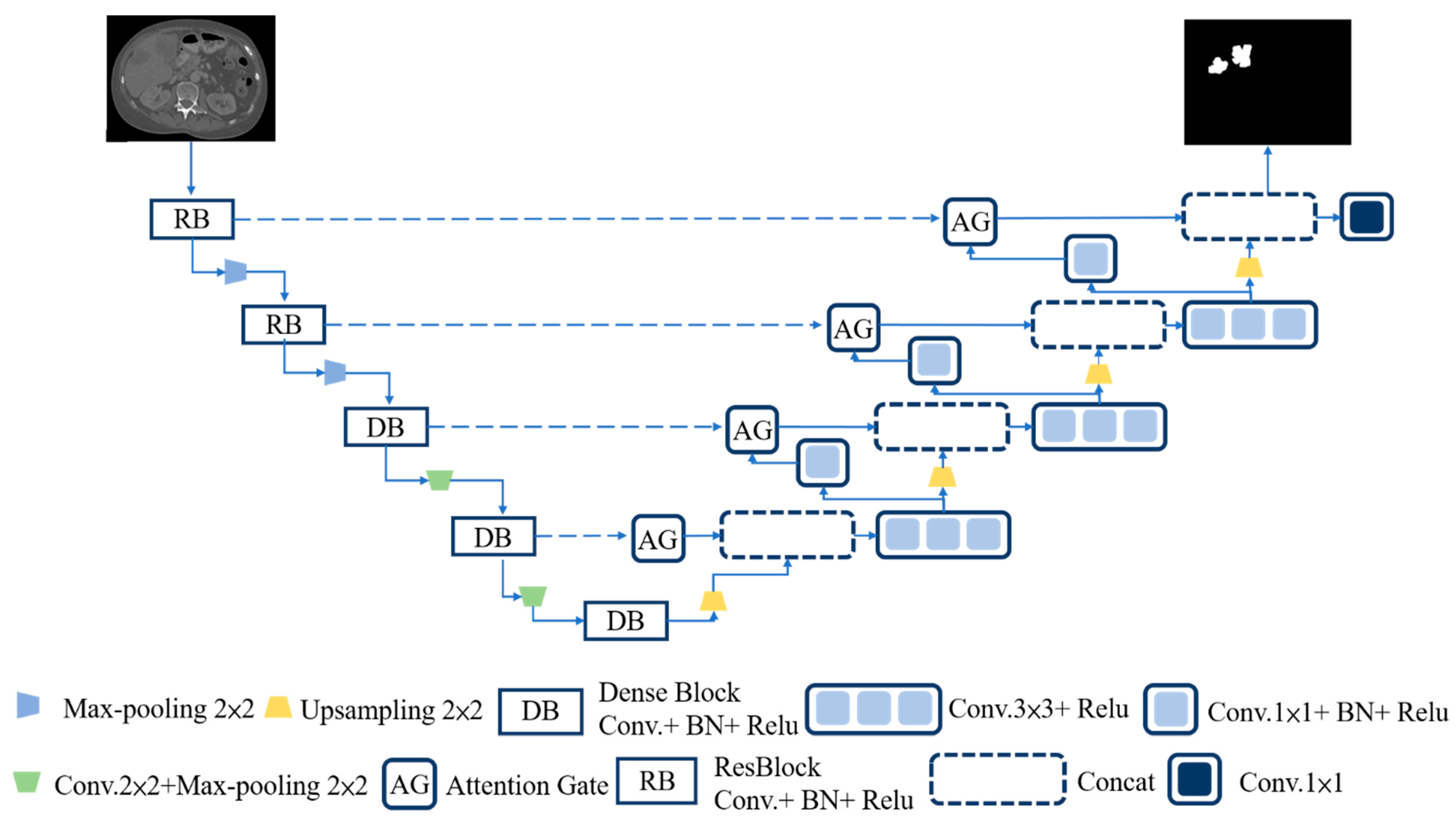 Diagnostics 12 01916 g002 550