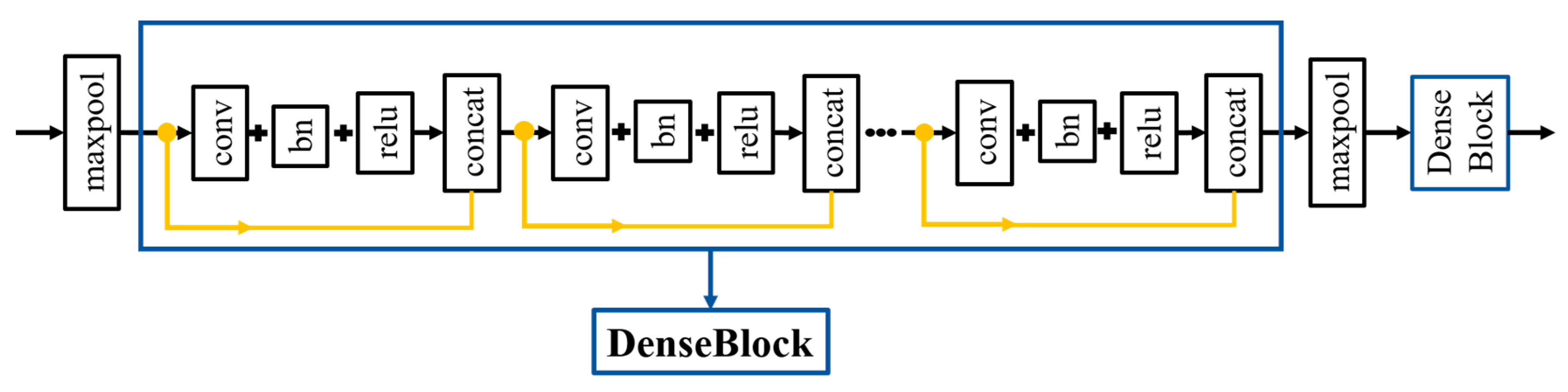 Diagnostics 12 01916 g004 550