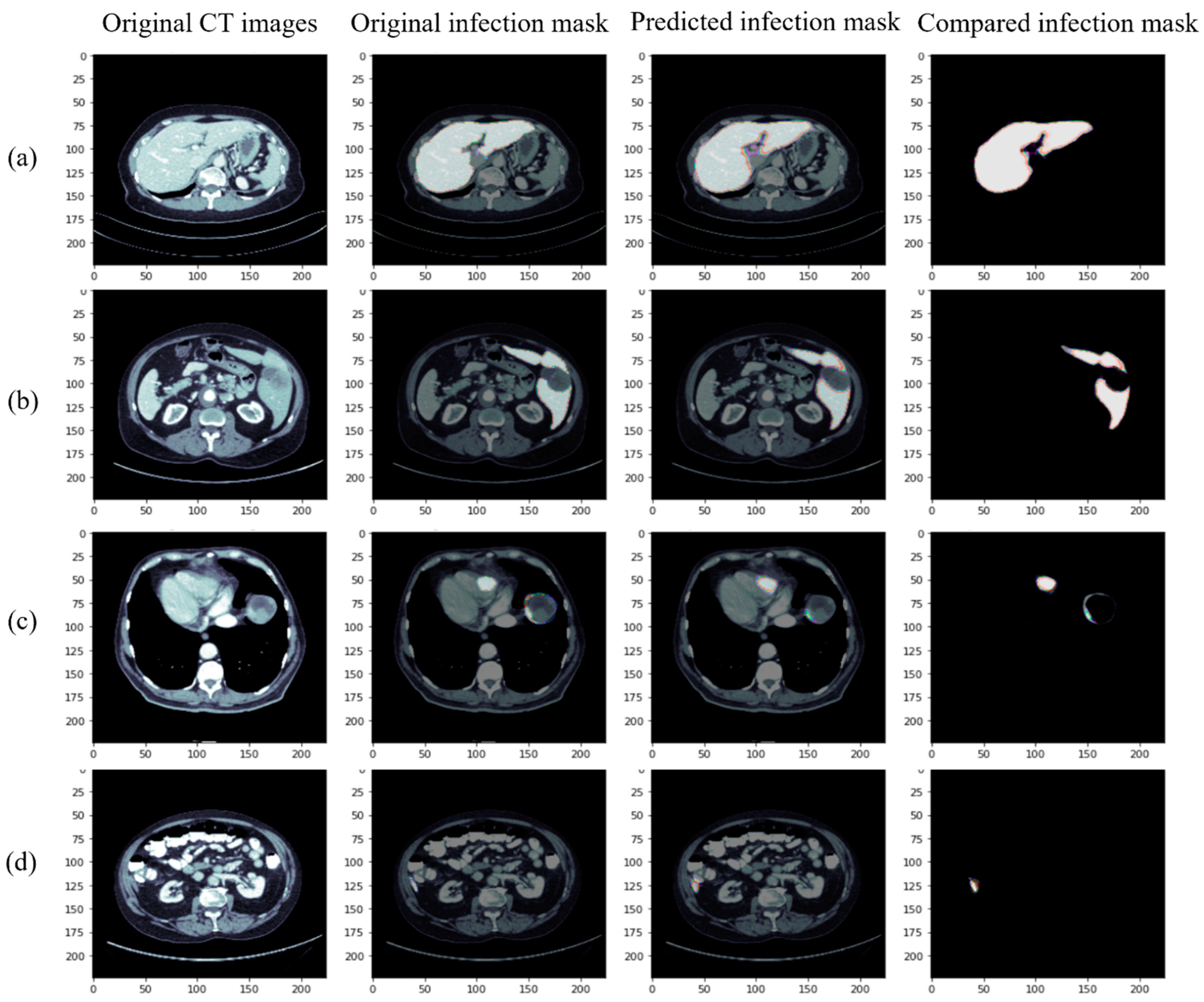 Diagnostics 12 01916 g006 550