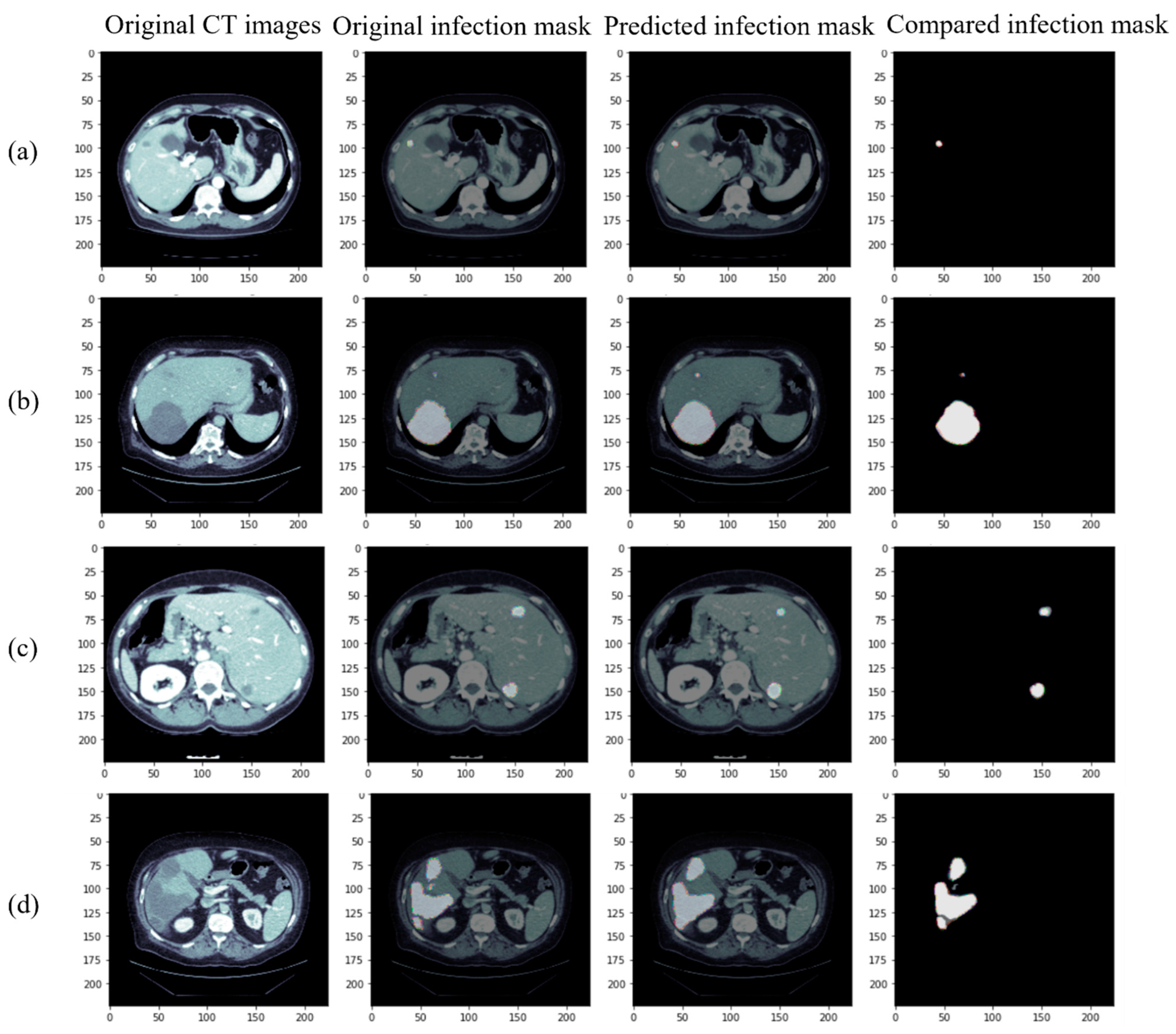 Diagnostics 12 01916 g007 550