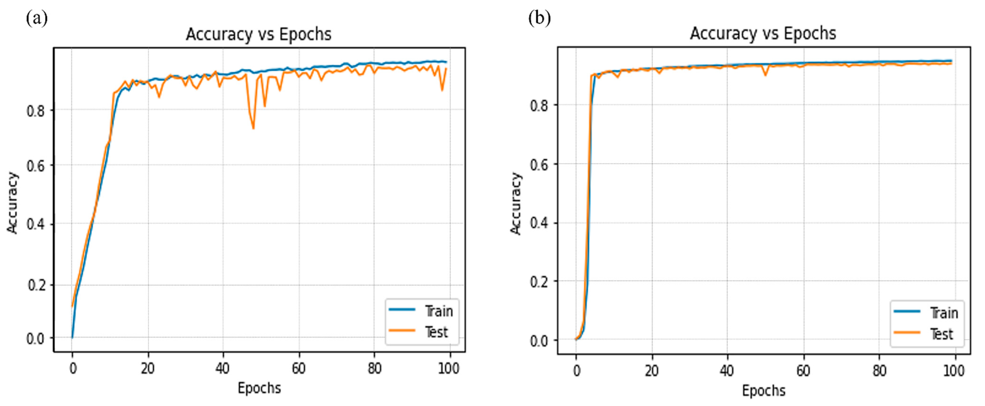 Diagnostics 12 01916 g008 550