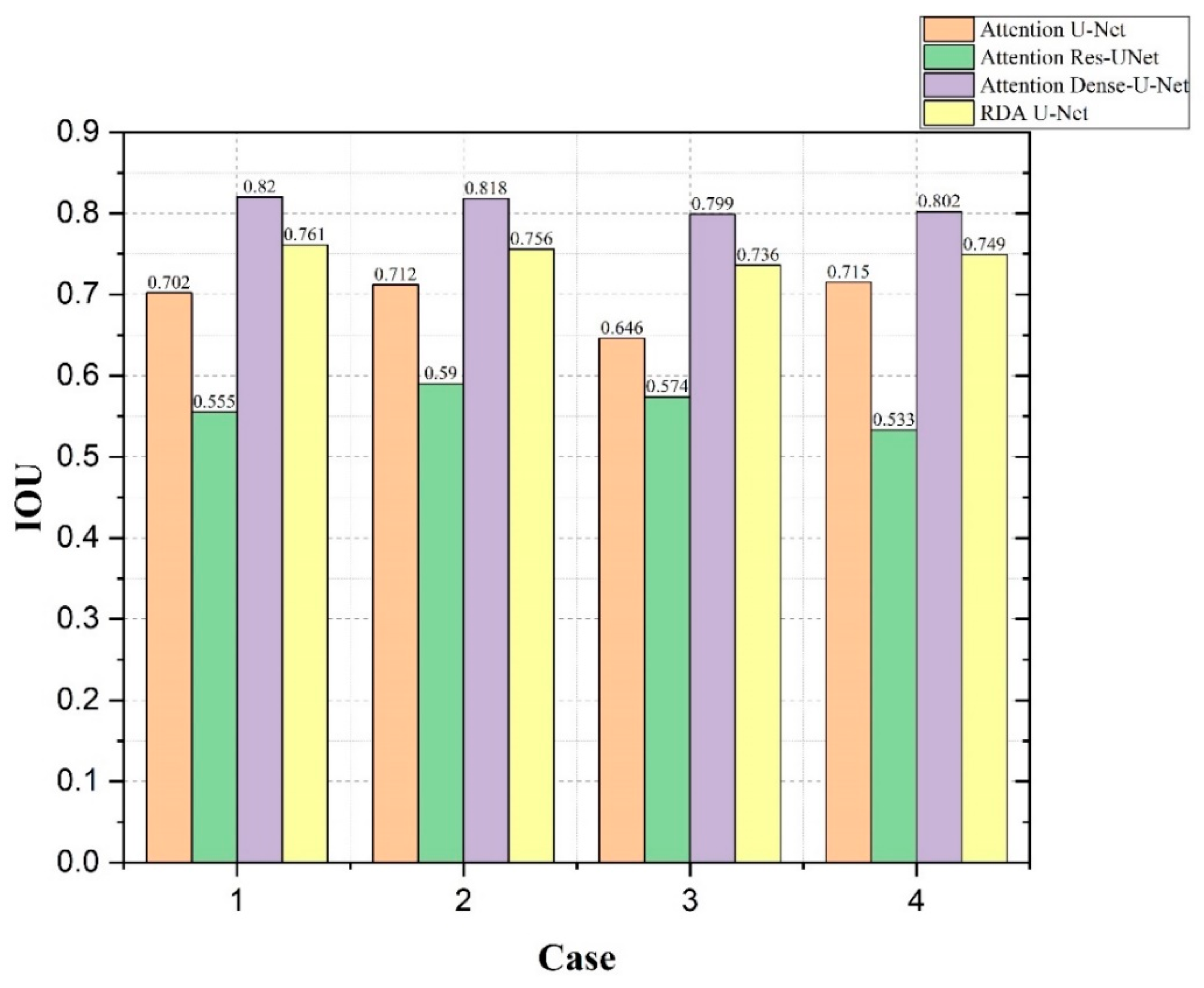 Diagnostics 12 01916 g009 550