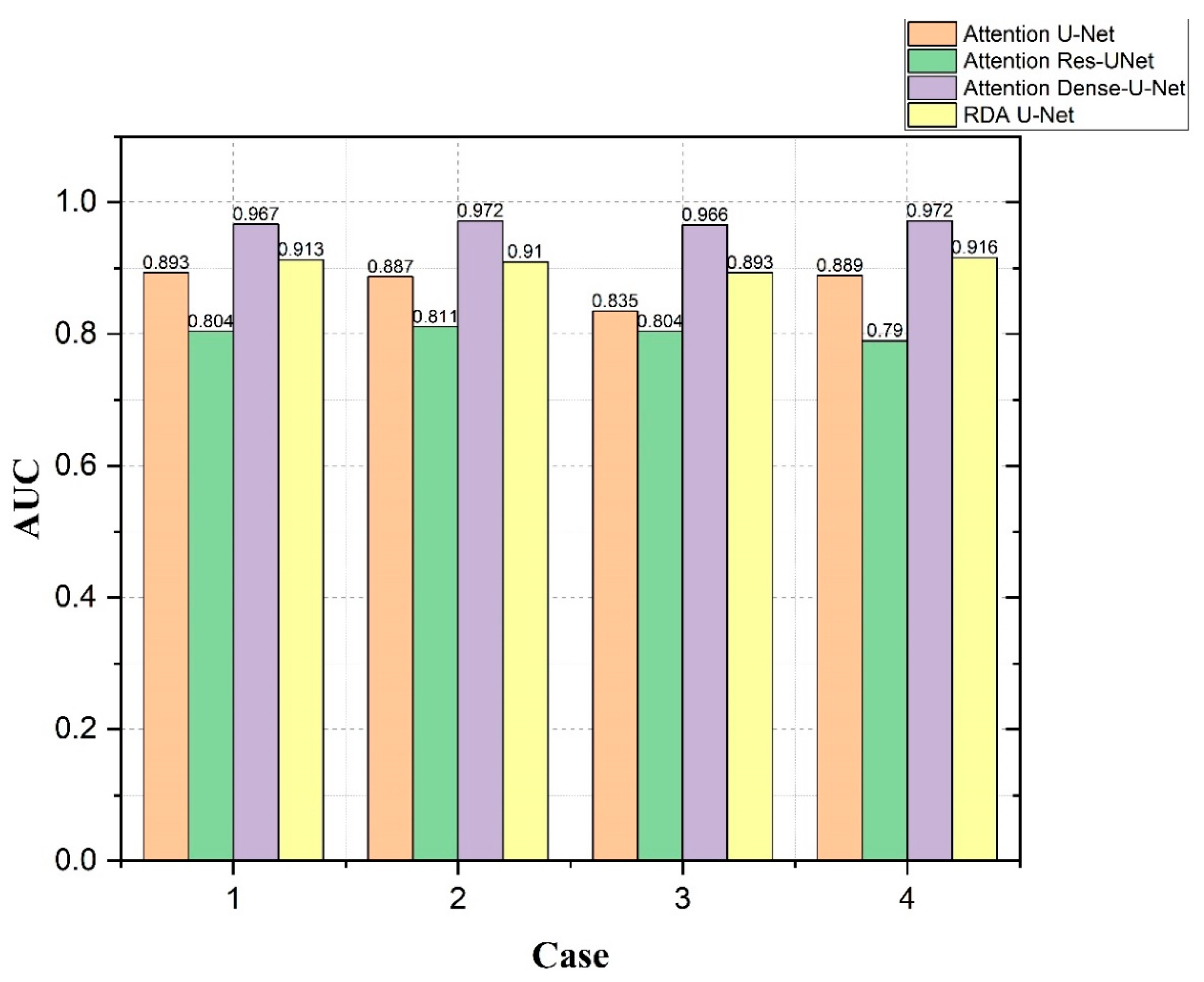 Diagnostics 12 01916 g010 550
