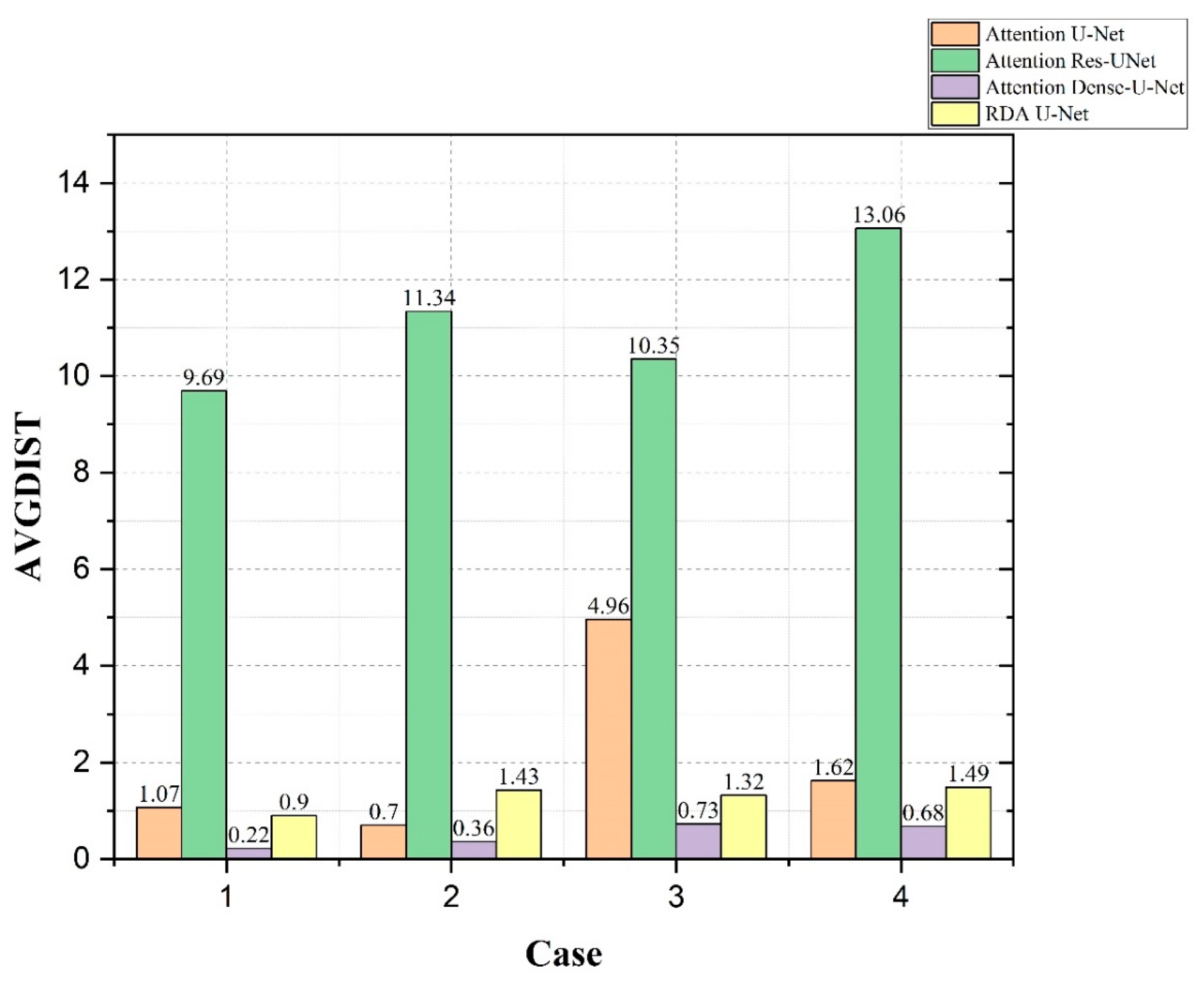 Diagnostics 12 01916 g011 550