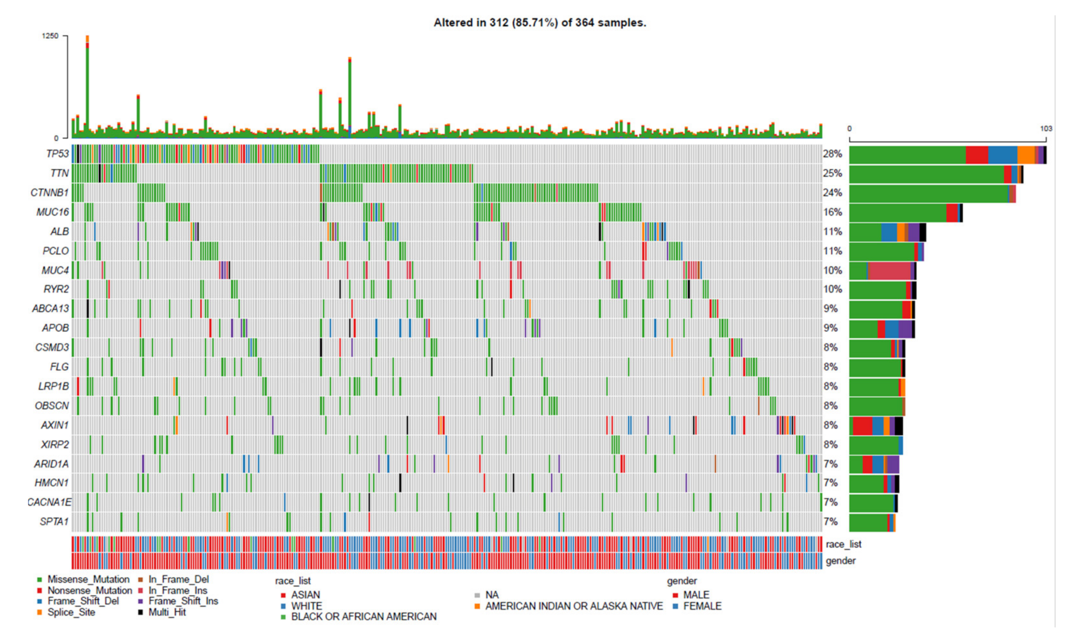 Diagnostics 12 01918 g001 550