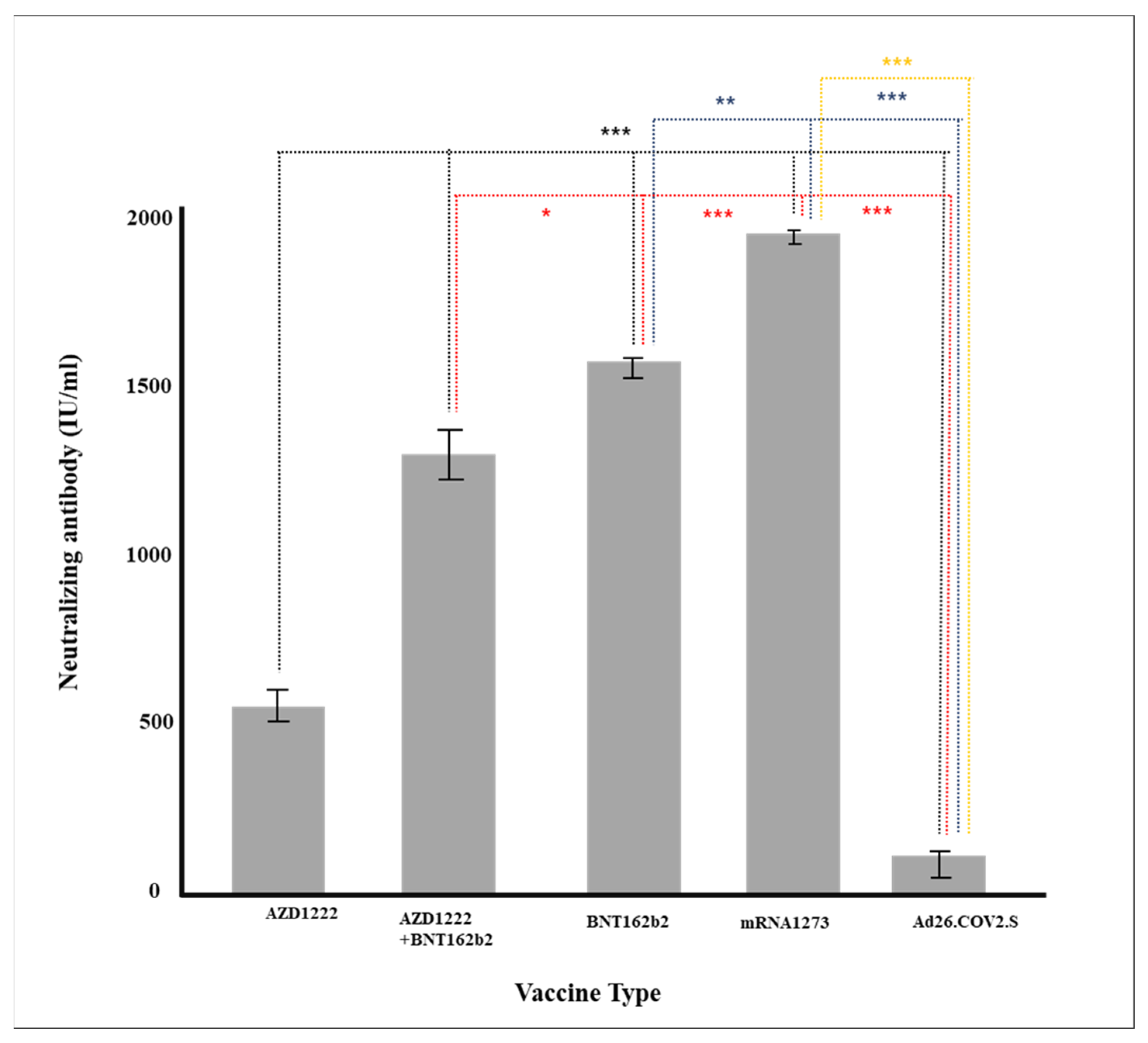 Diagnostics 12 01924 g001