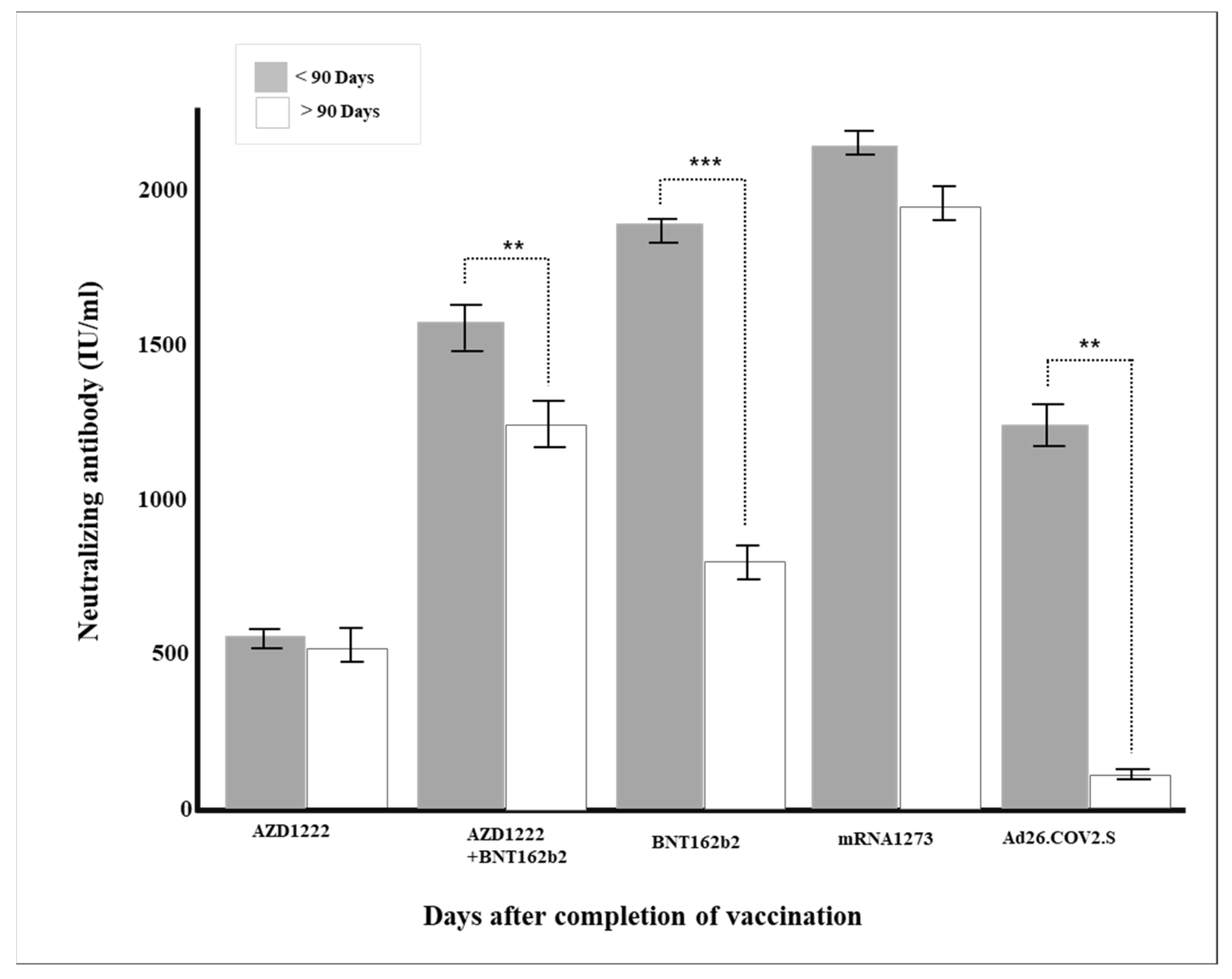 Diagnostics 12 01924 g003