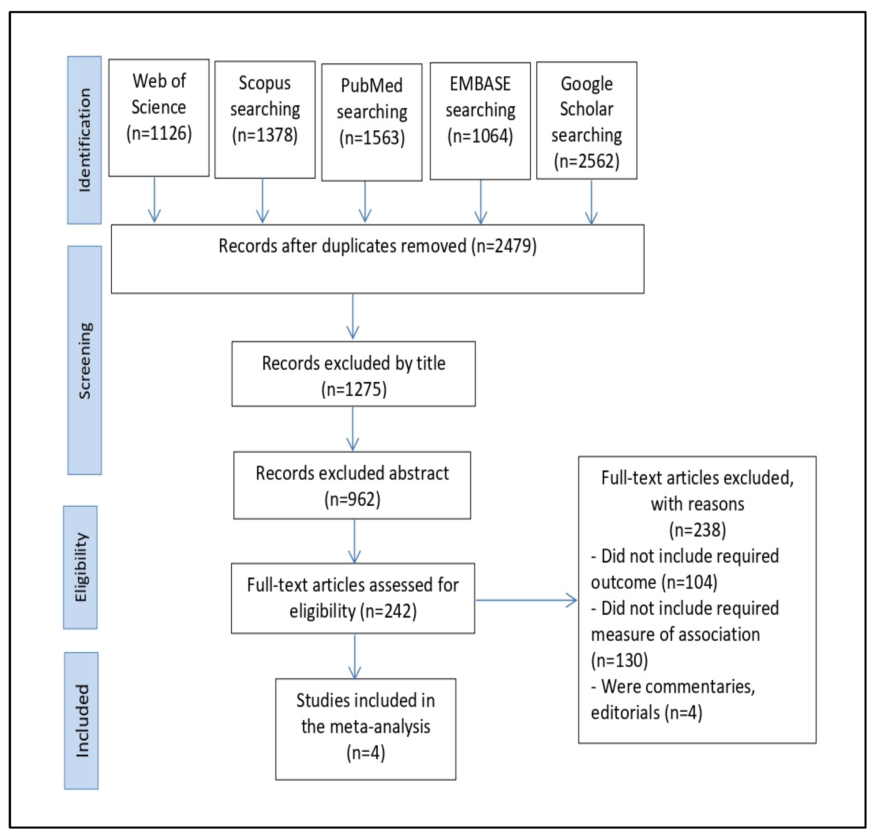 Diagnostics 12 01936 g001