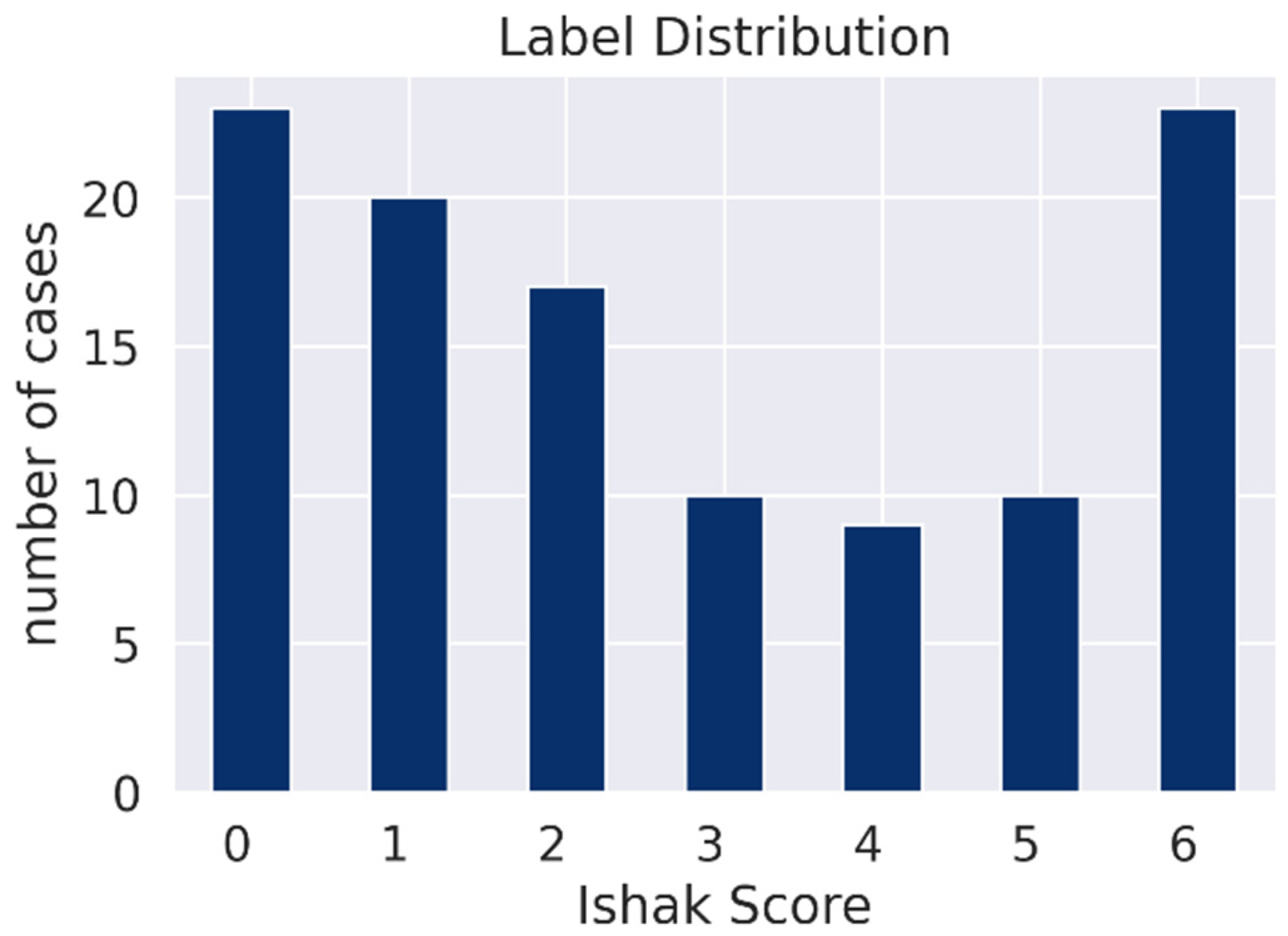 Diagnostics 12 01938 g001 550