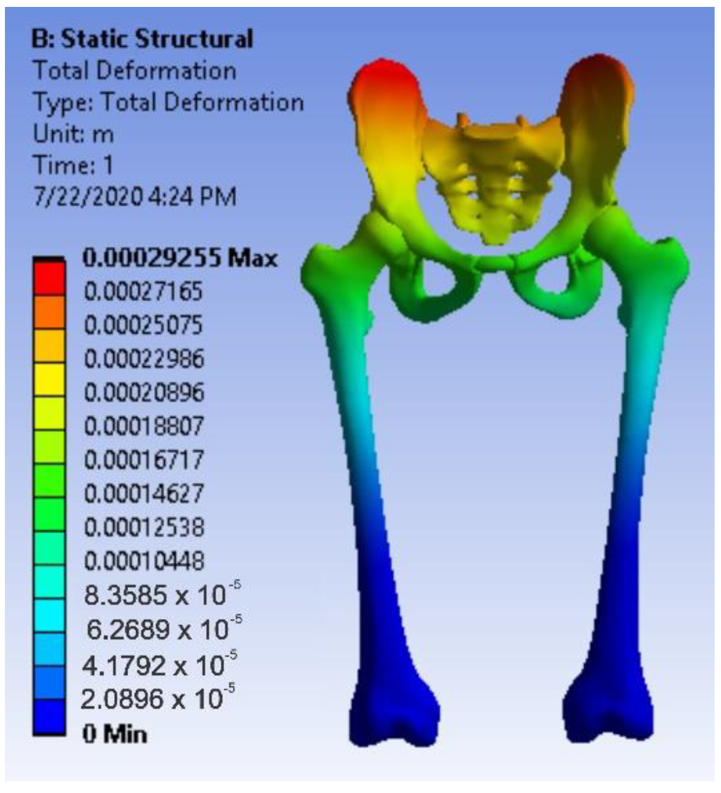 Diagnostics 12 01952 g036 550
