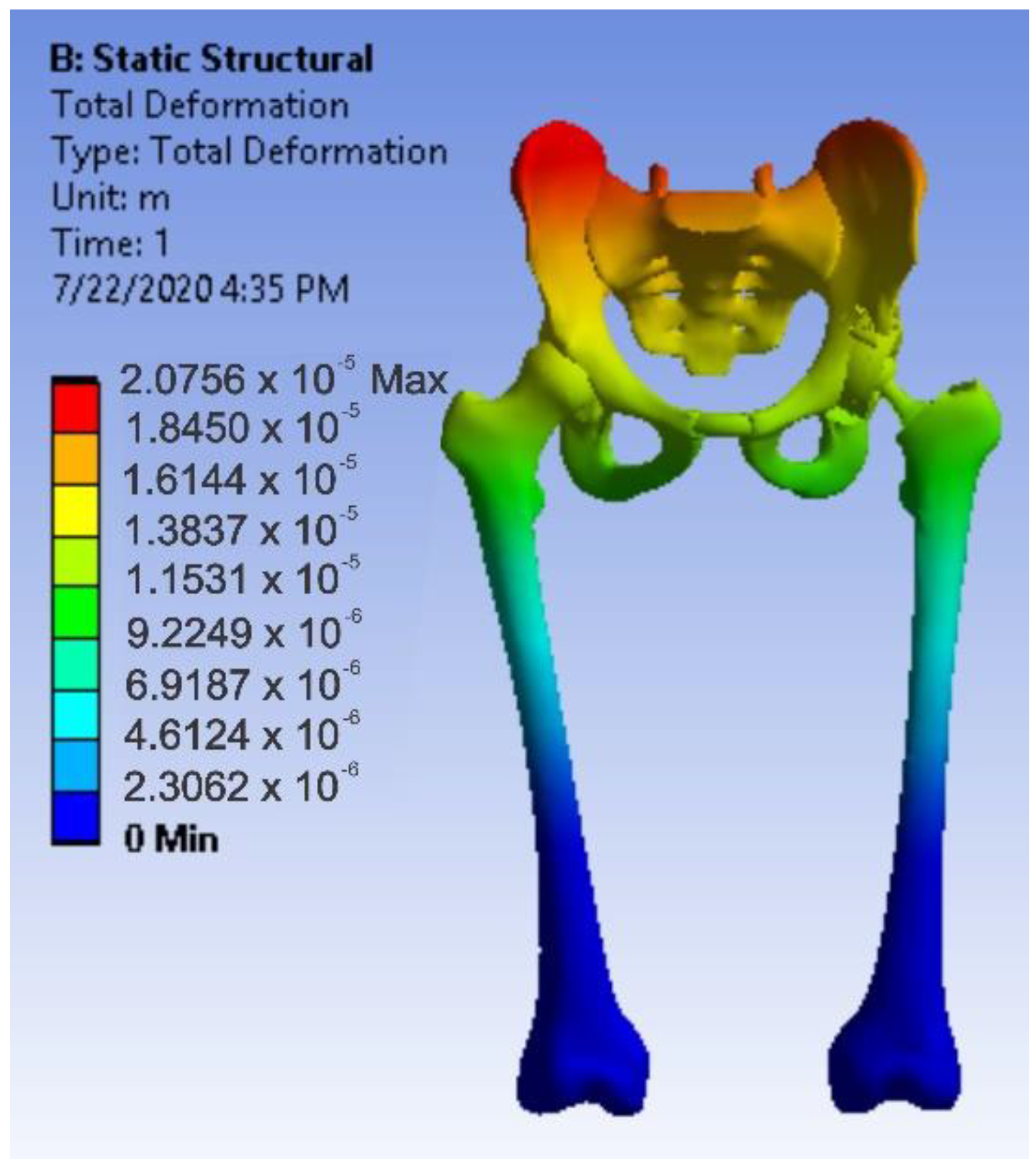 Diagnostics 12 01952 g041 550