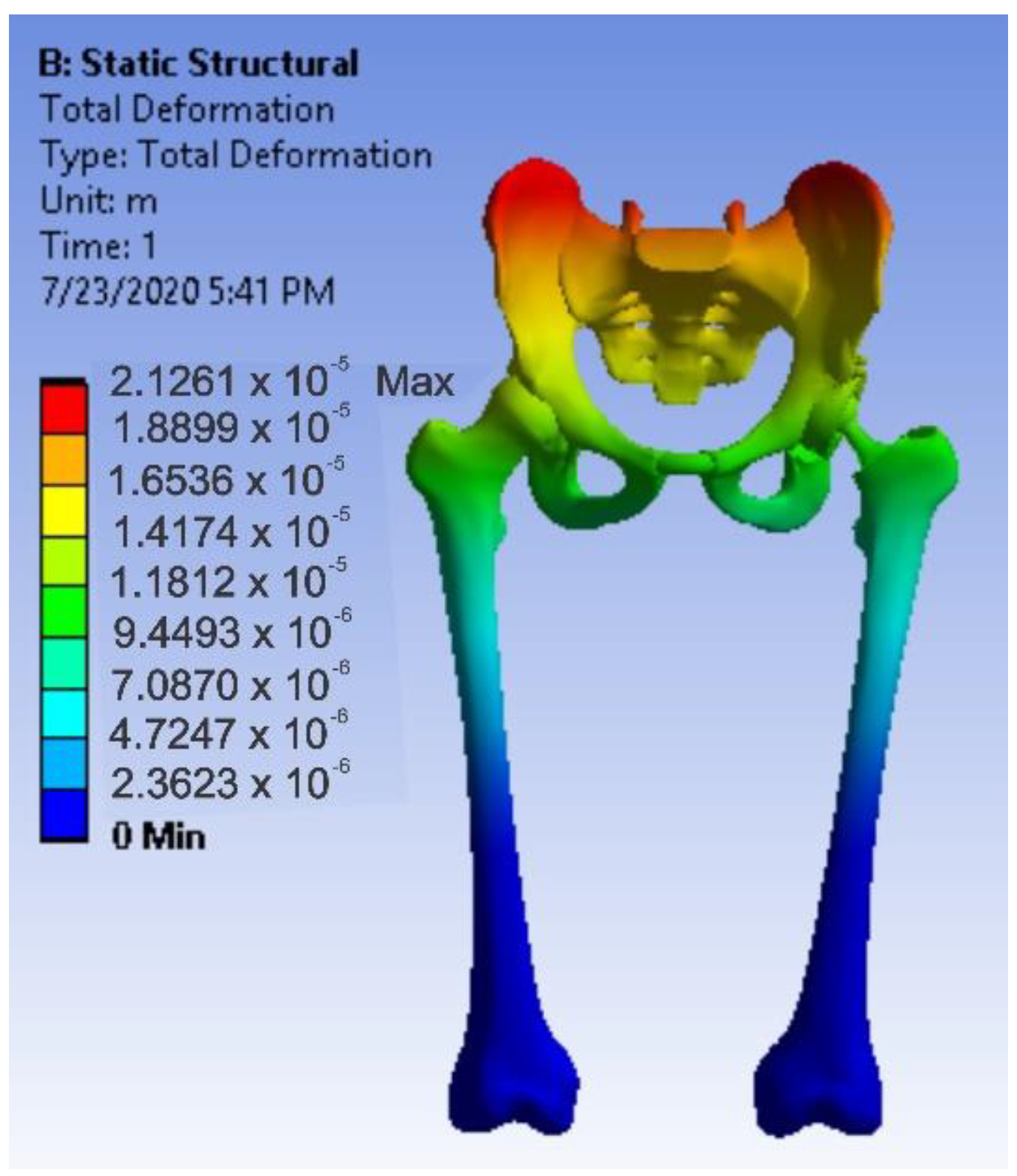 Diagnostics 12 01952 g046 550
