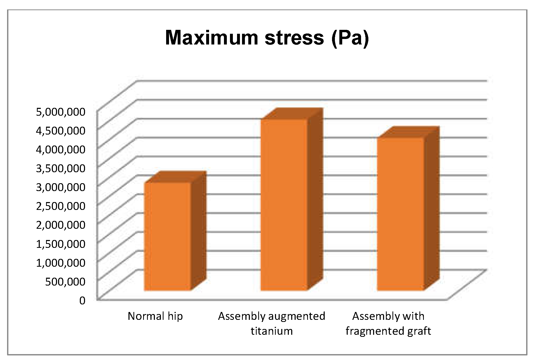 Diagnostics 12 01952 g053 550