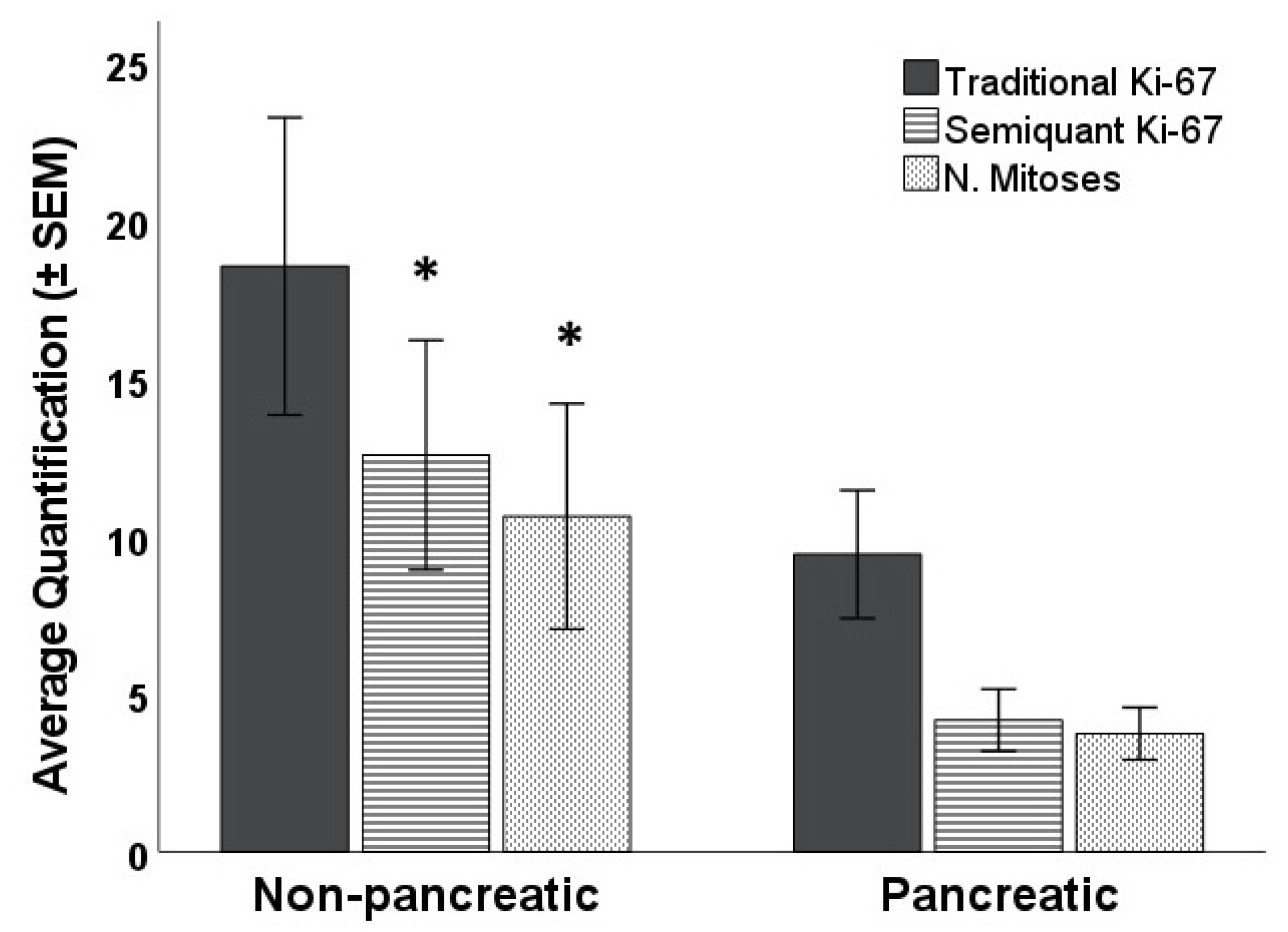 Diagnostics 12 01960 g004