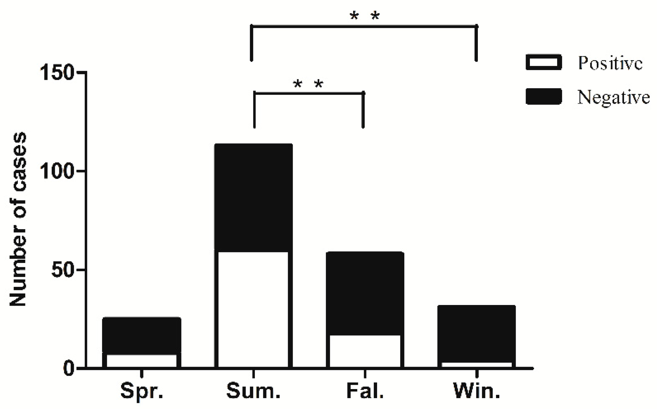 Diagnostics 12 01964 g002