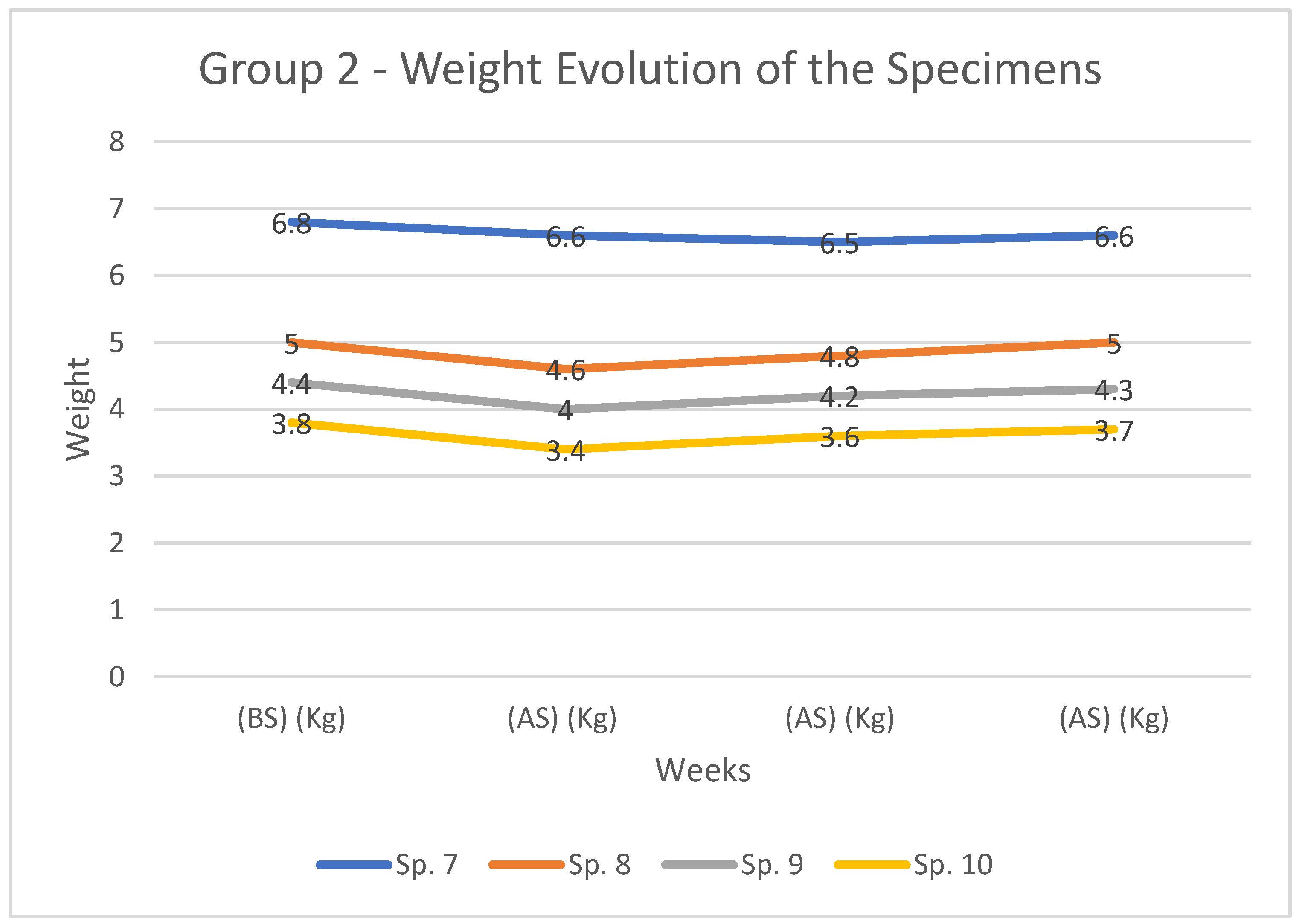 Diagnostics 12 01966 g012