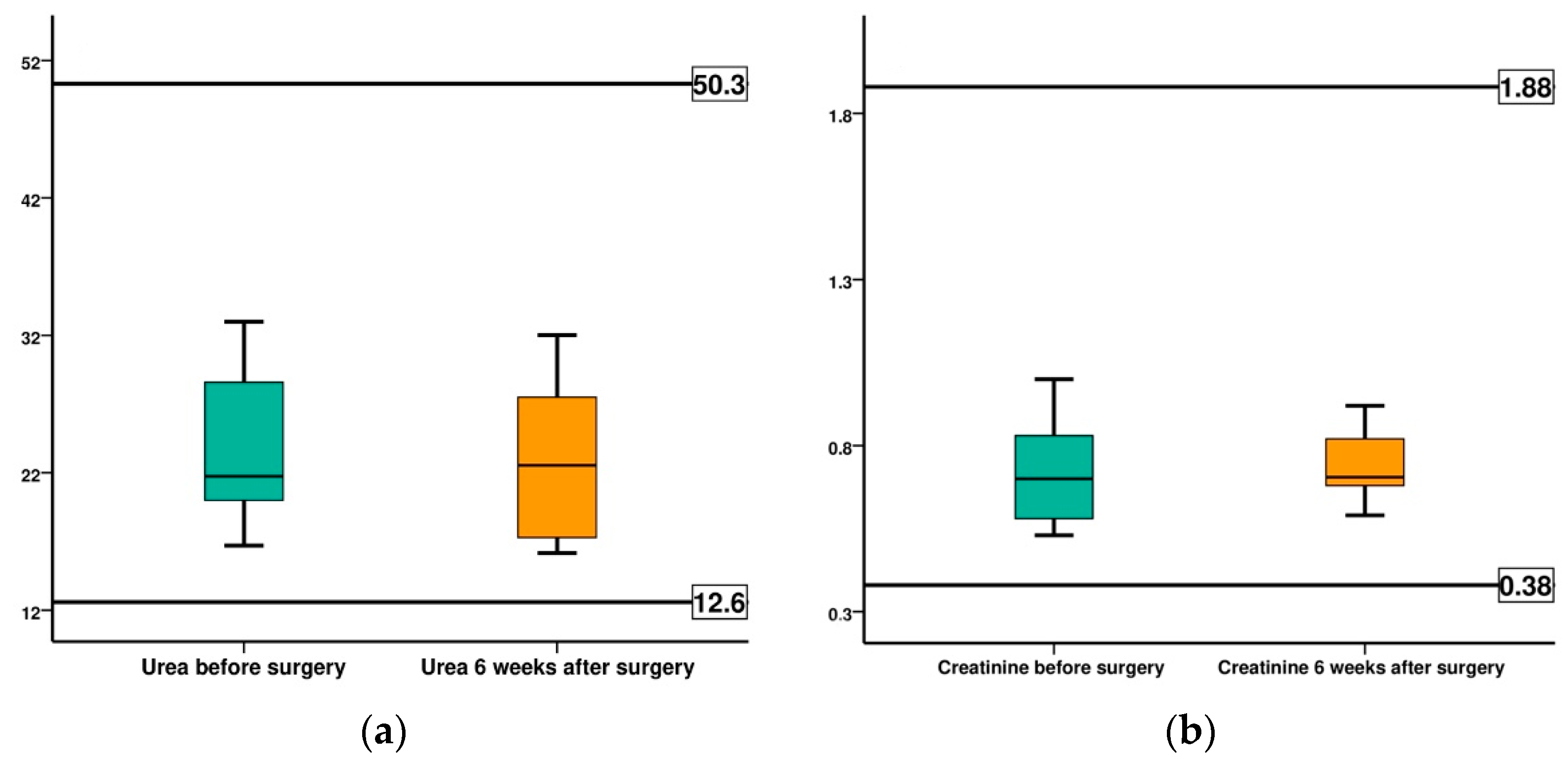 Diagnostics 12 01966 g017