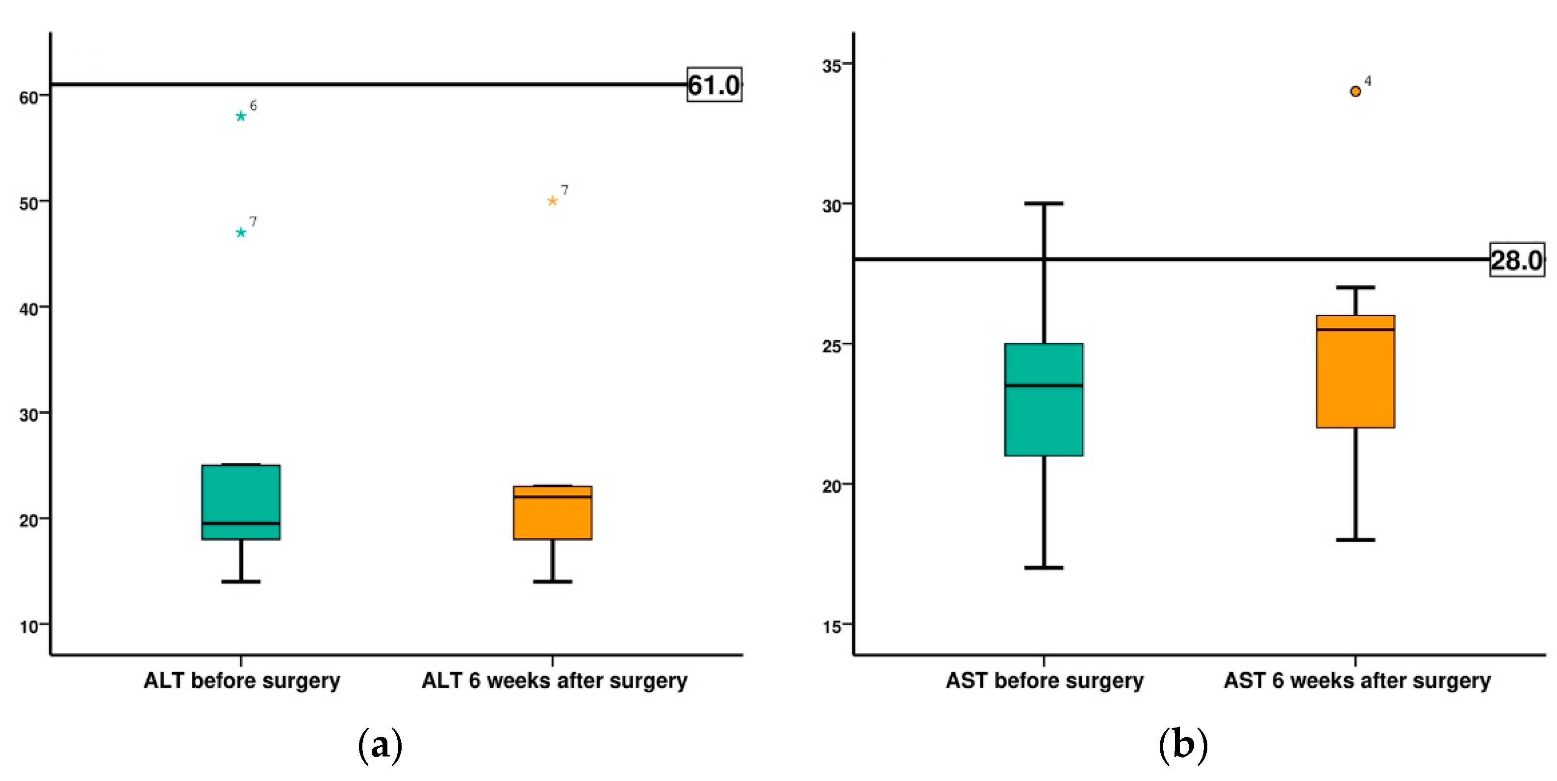 Diagnostics 12 01966 g018
