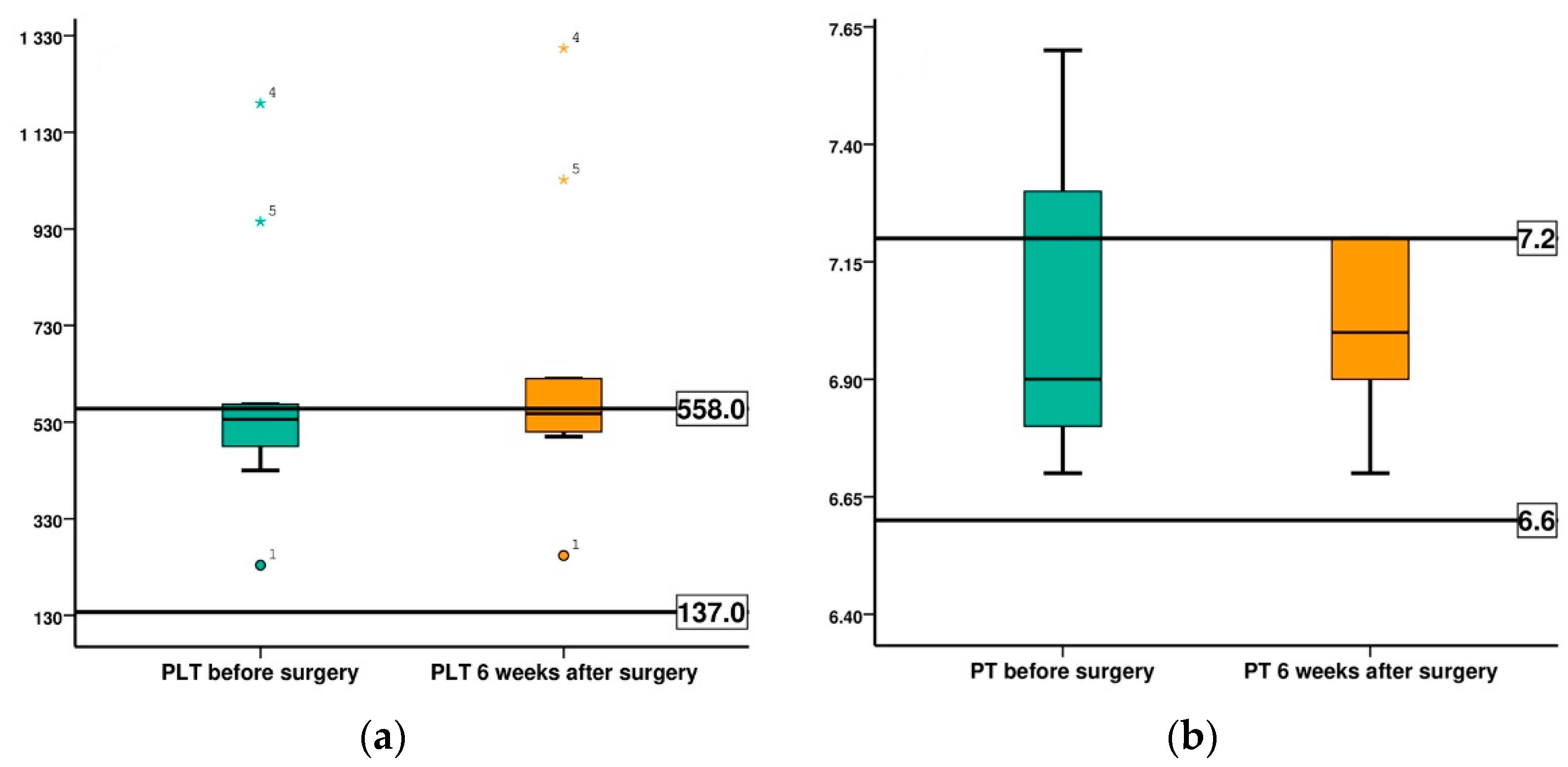 Diagnostics 12 01966 g019
