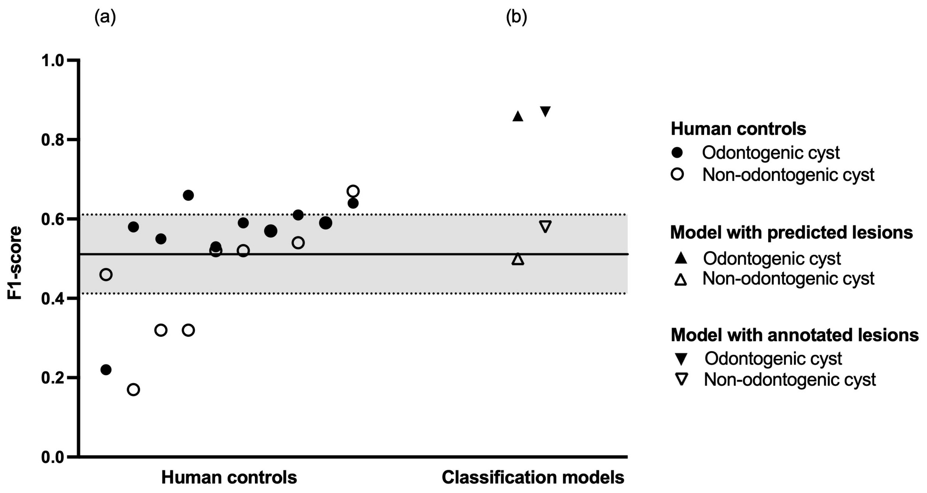 Diagnostics 12 01968 g002 550