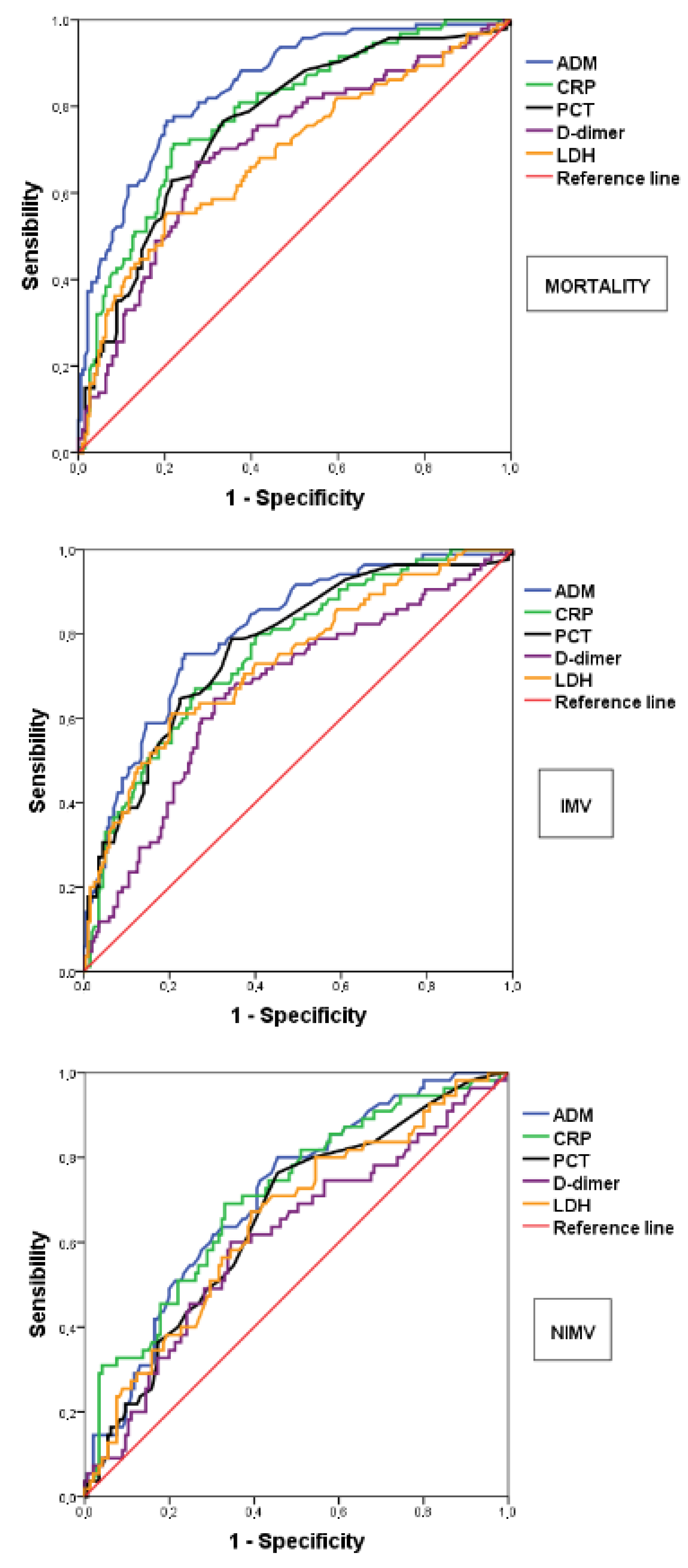 Diagnostics 12 01971 g001