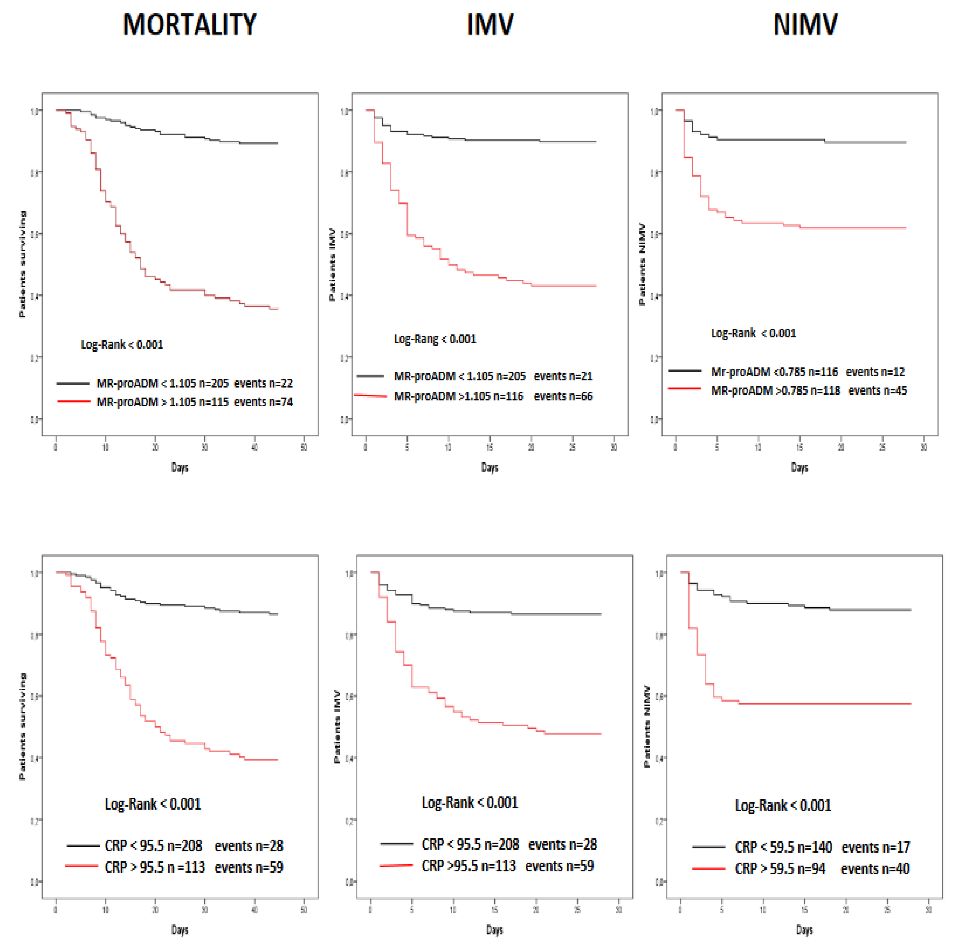 Diagnostics 12 01971 g002